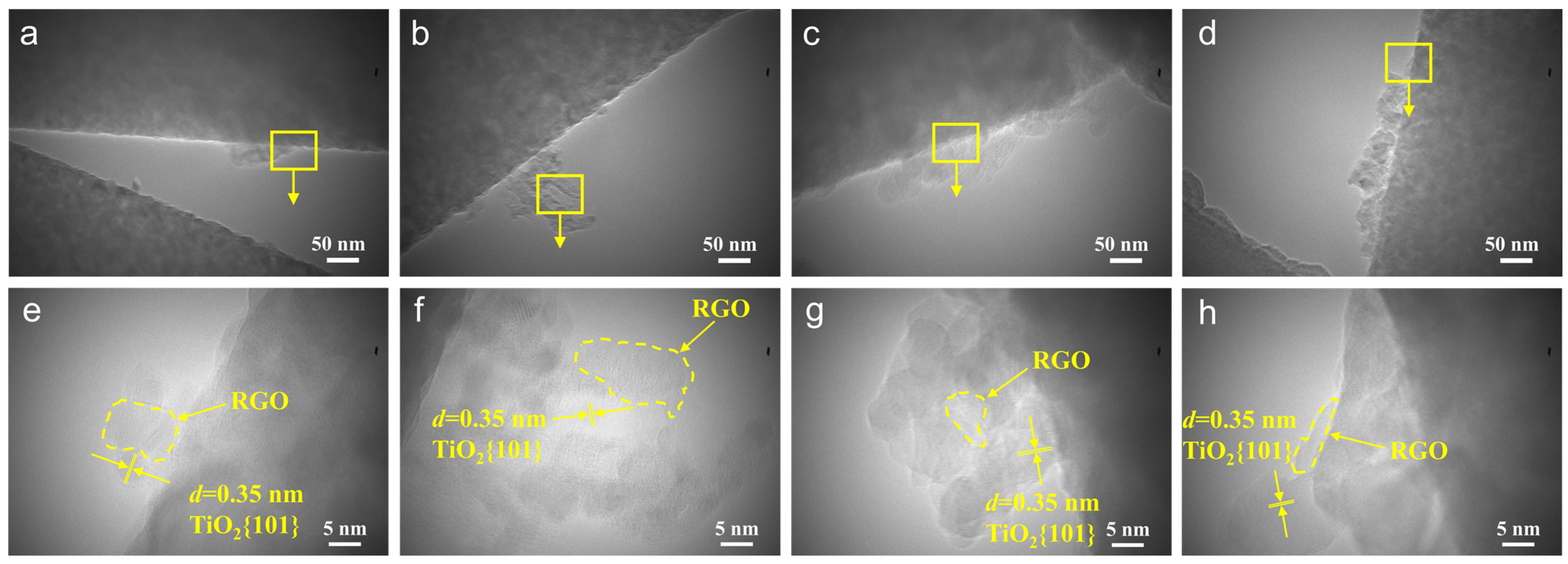 Nanomaterials 13 02954 g004