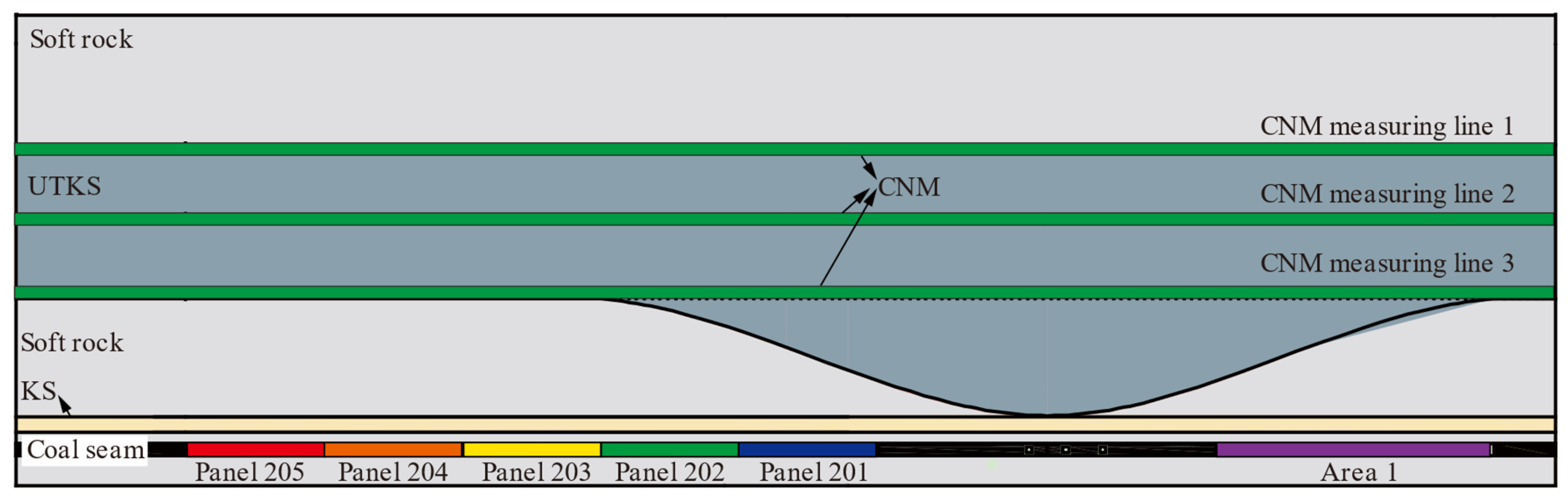 Nanomaterials 13 02962 g003