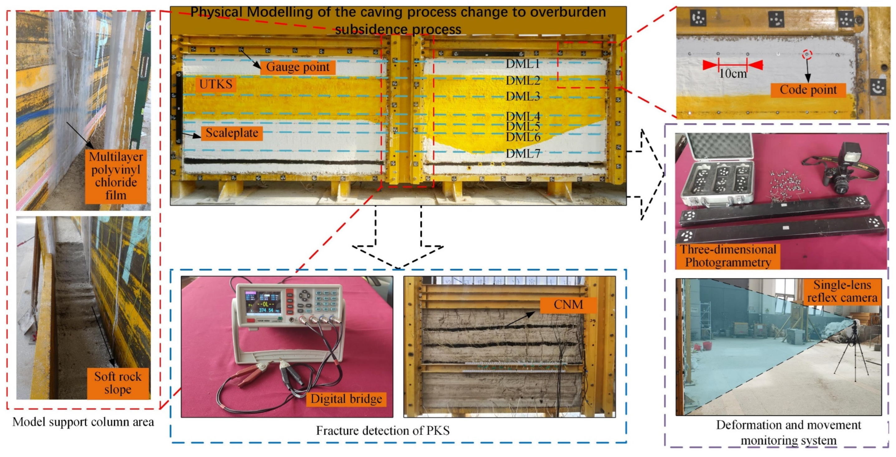 Nanomaterials 13 02962 g004