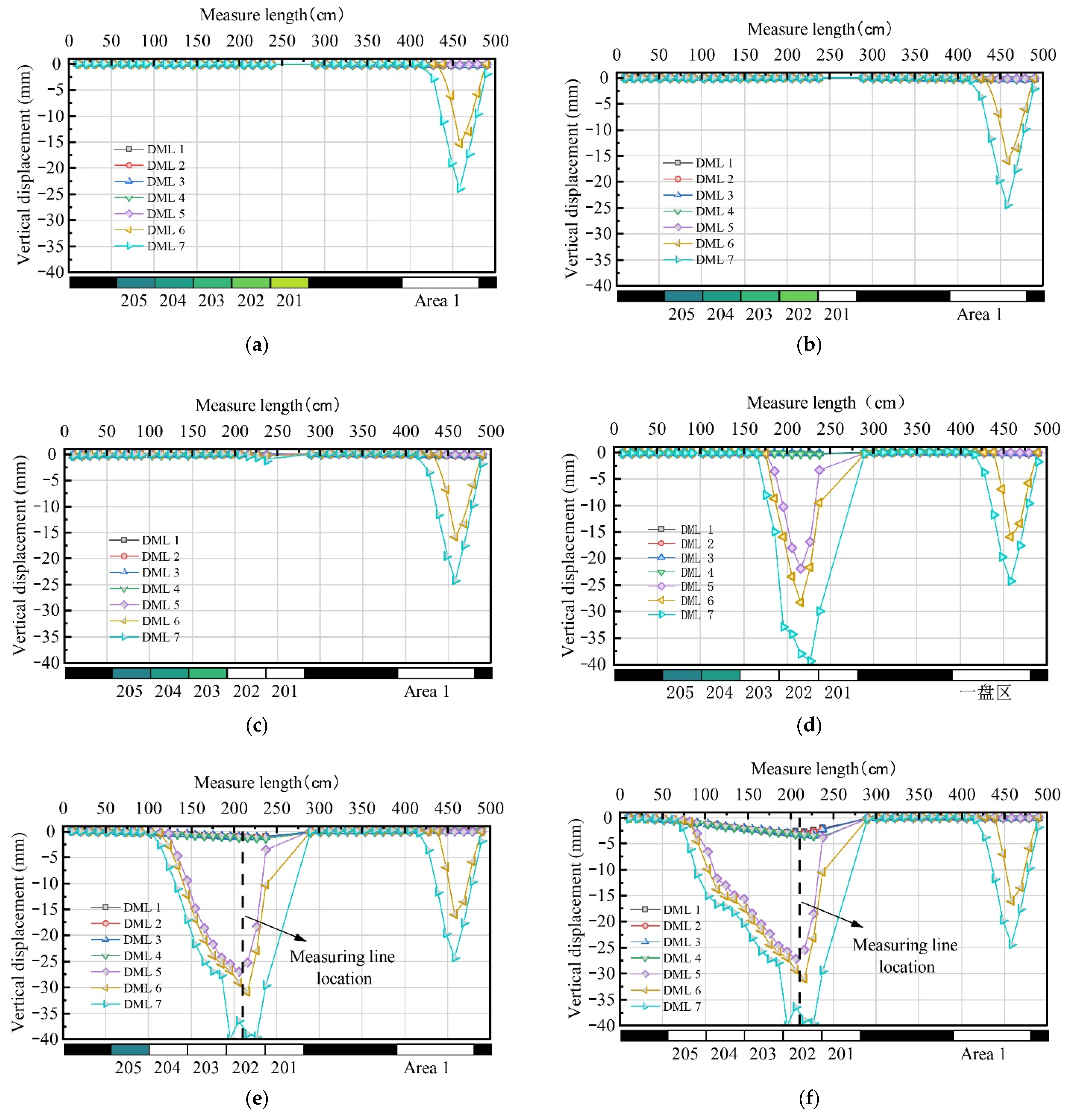 Nanomaterials 13 02962 g009