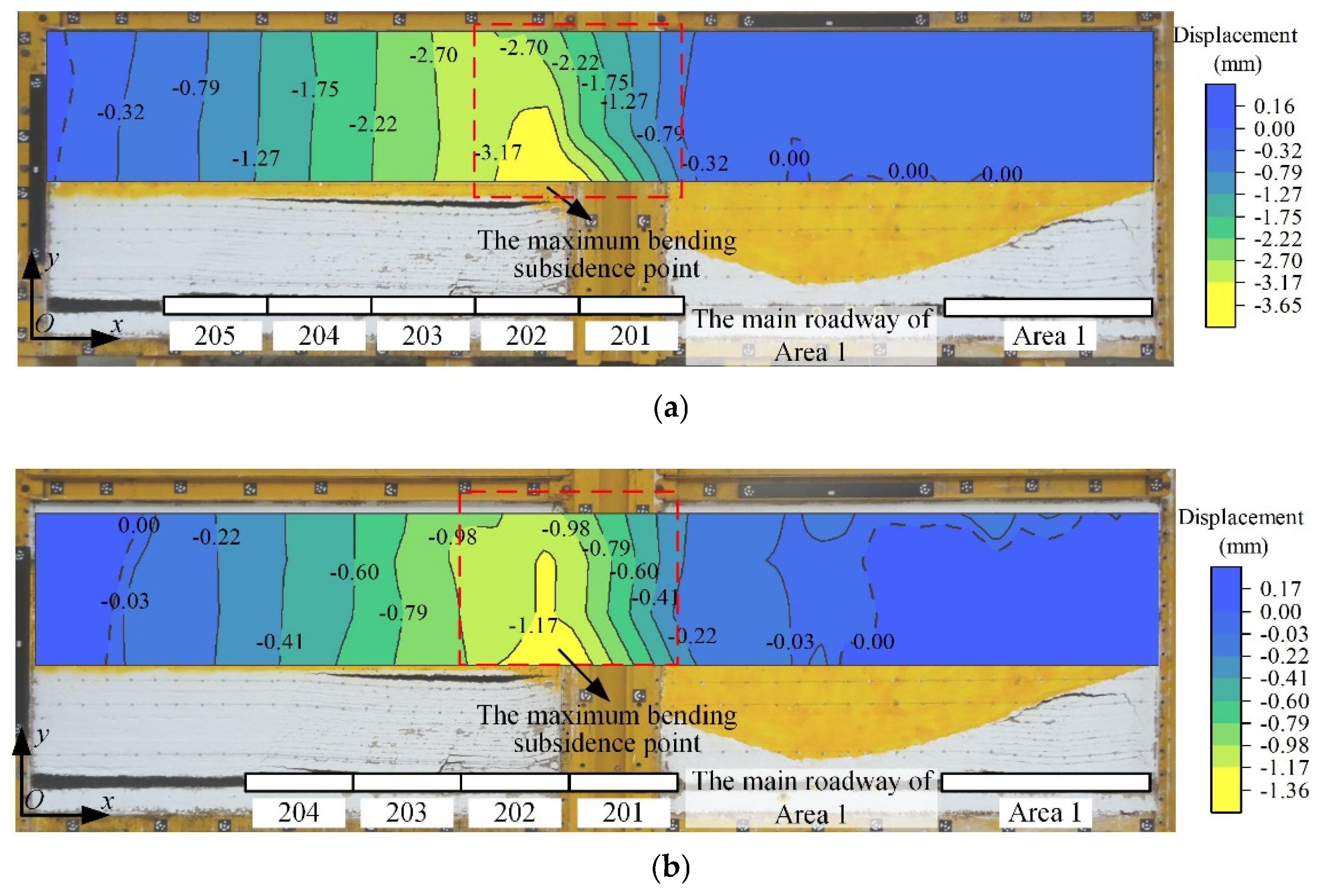 Nanomaterials 13 02962 g011a