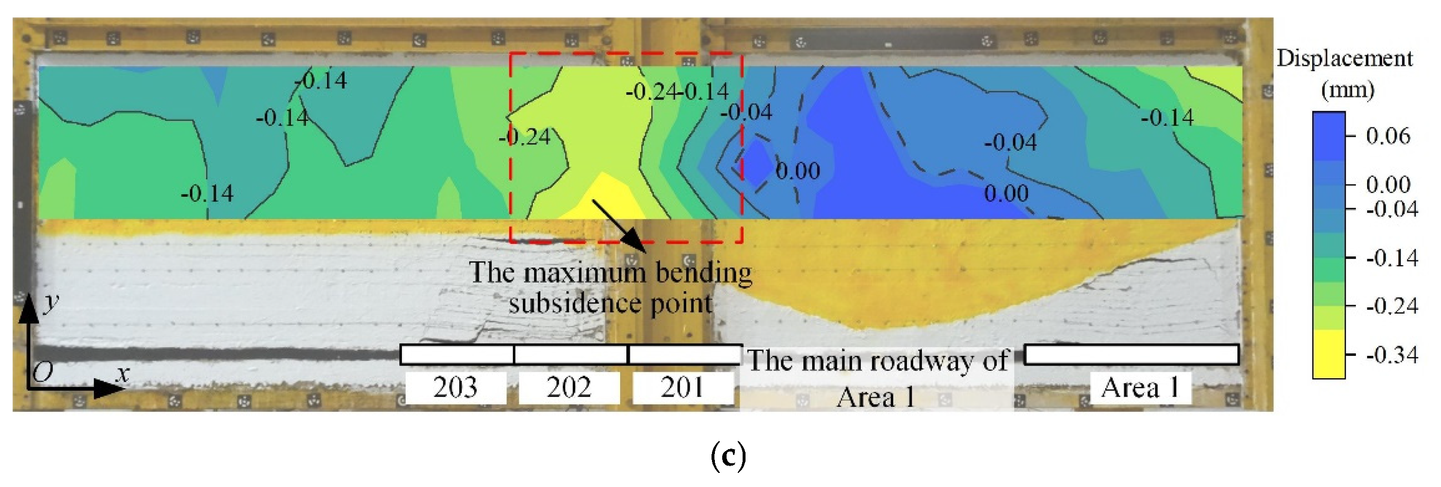 Nanomaterials 13 02962 g011b