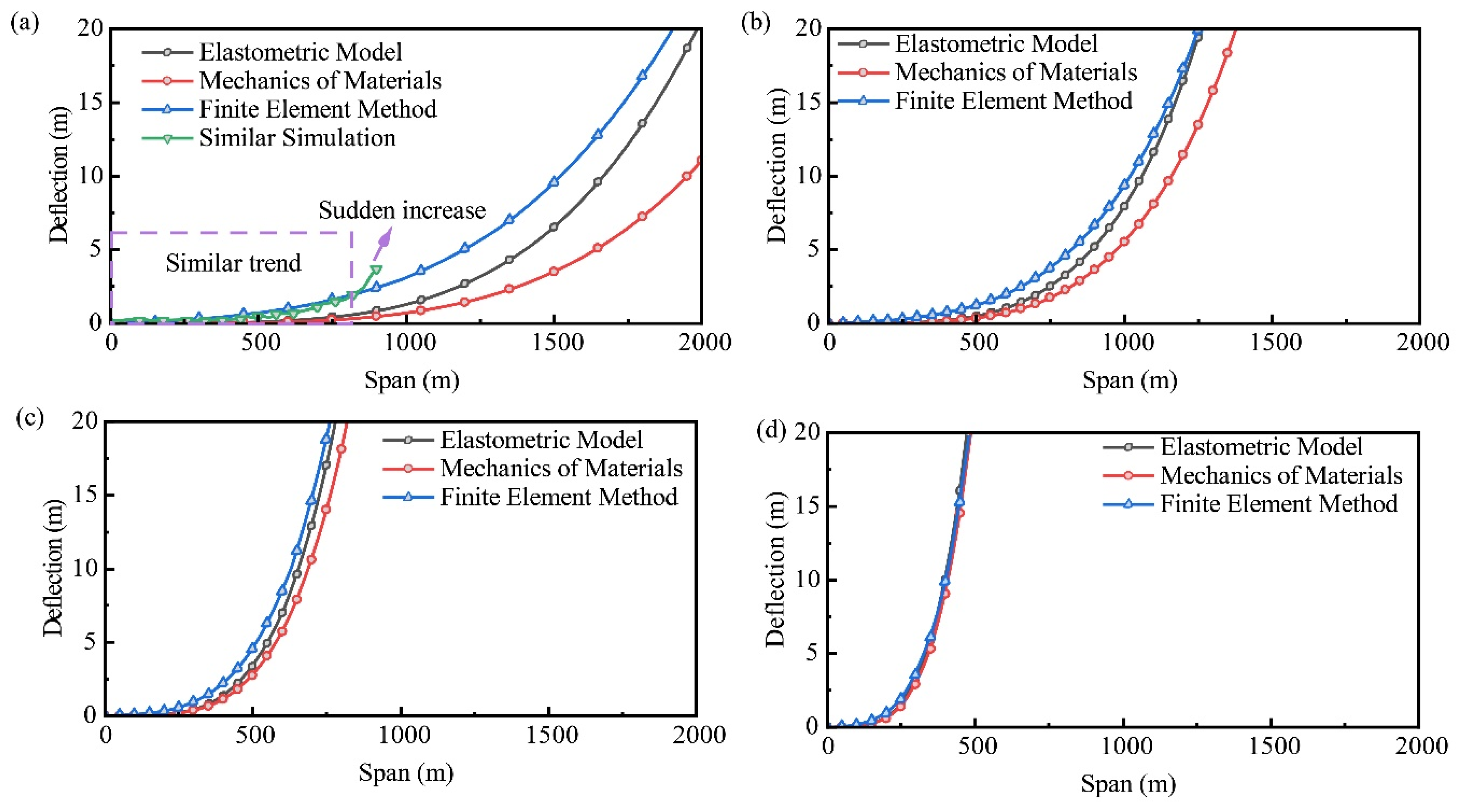 Nanomaterials 13 02962 g014