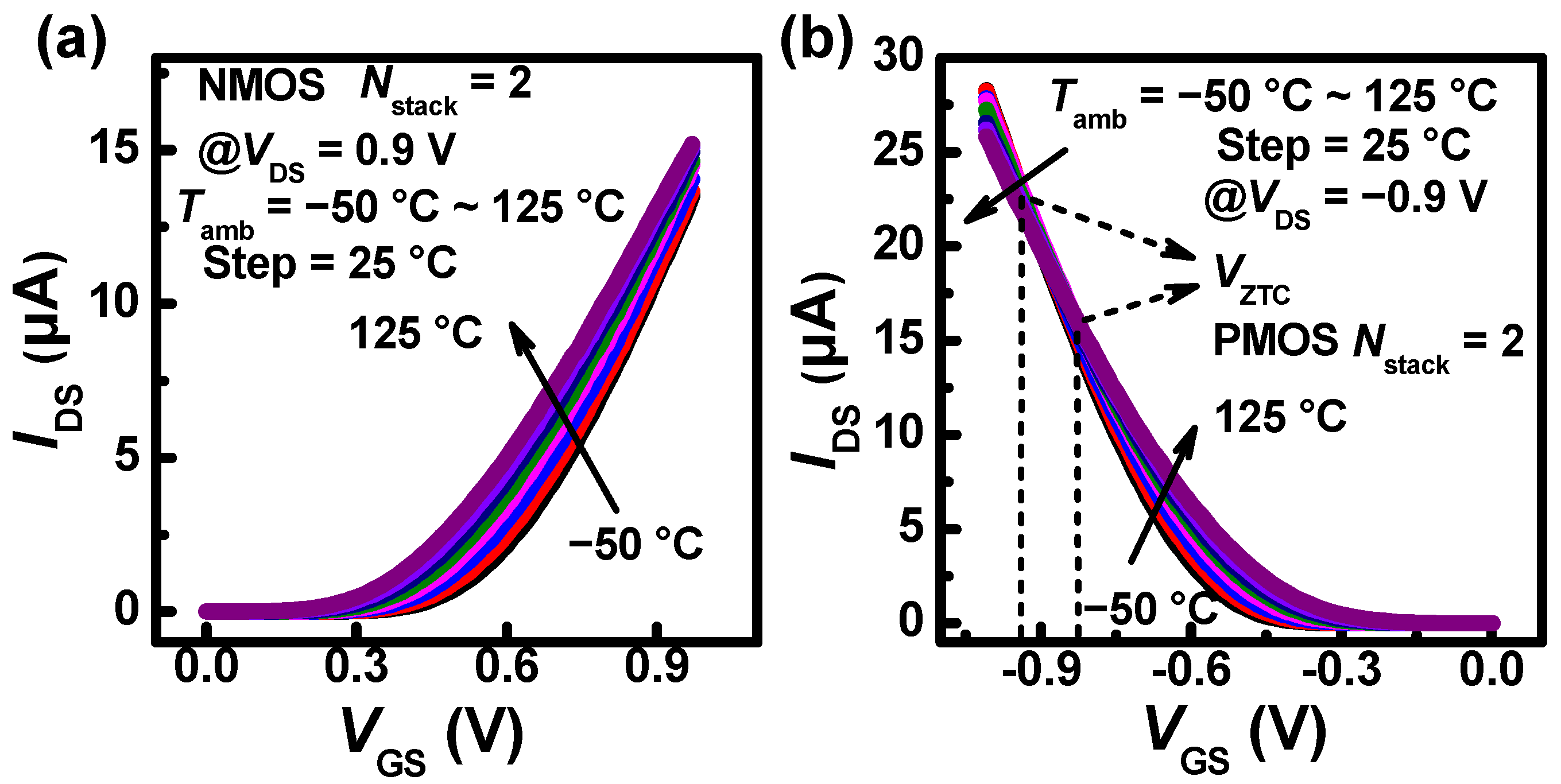 Nanomaterials 13 02971 g004