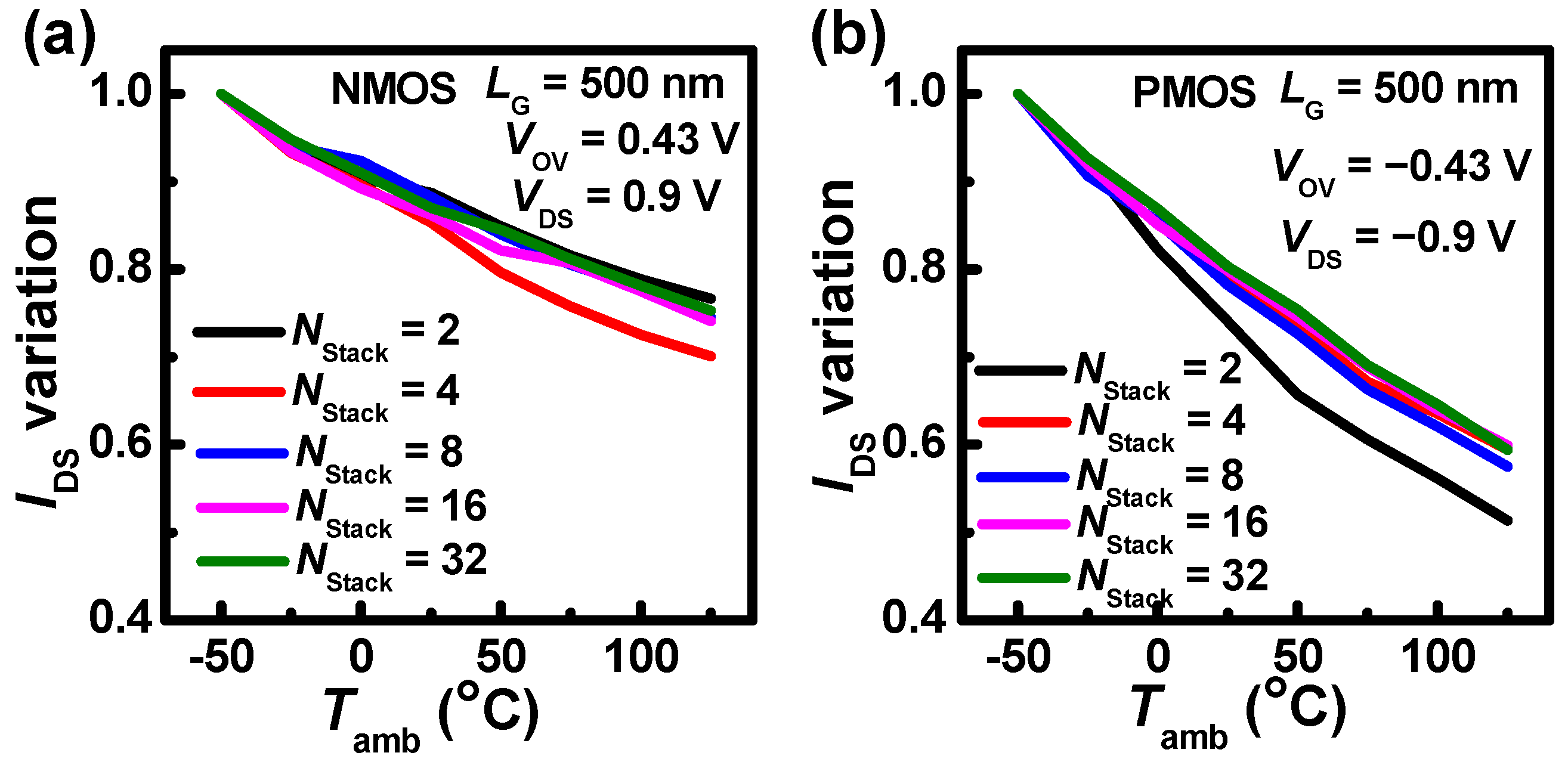 Nanomaterials 13 02971 g005