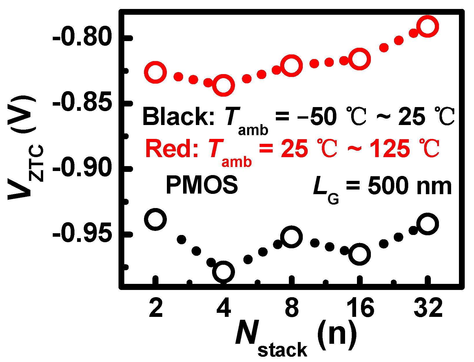 Nanomaterials 13 02971 g008