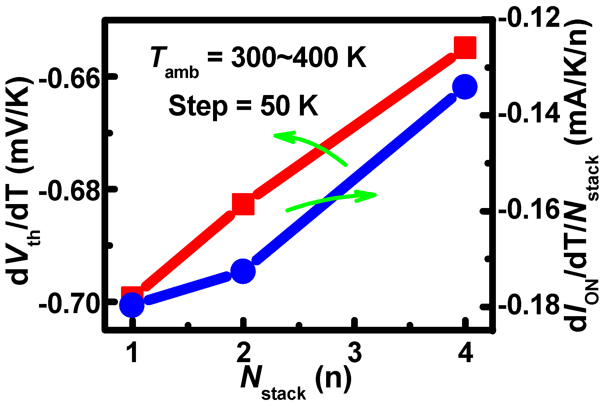 Nanomaterials 13 02971 g011