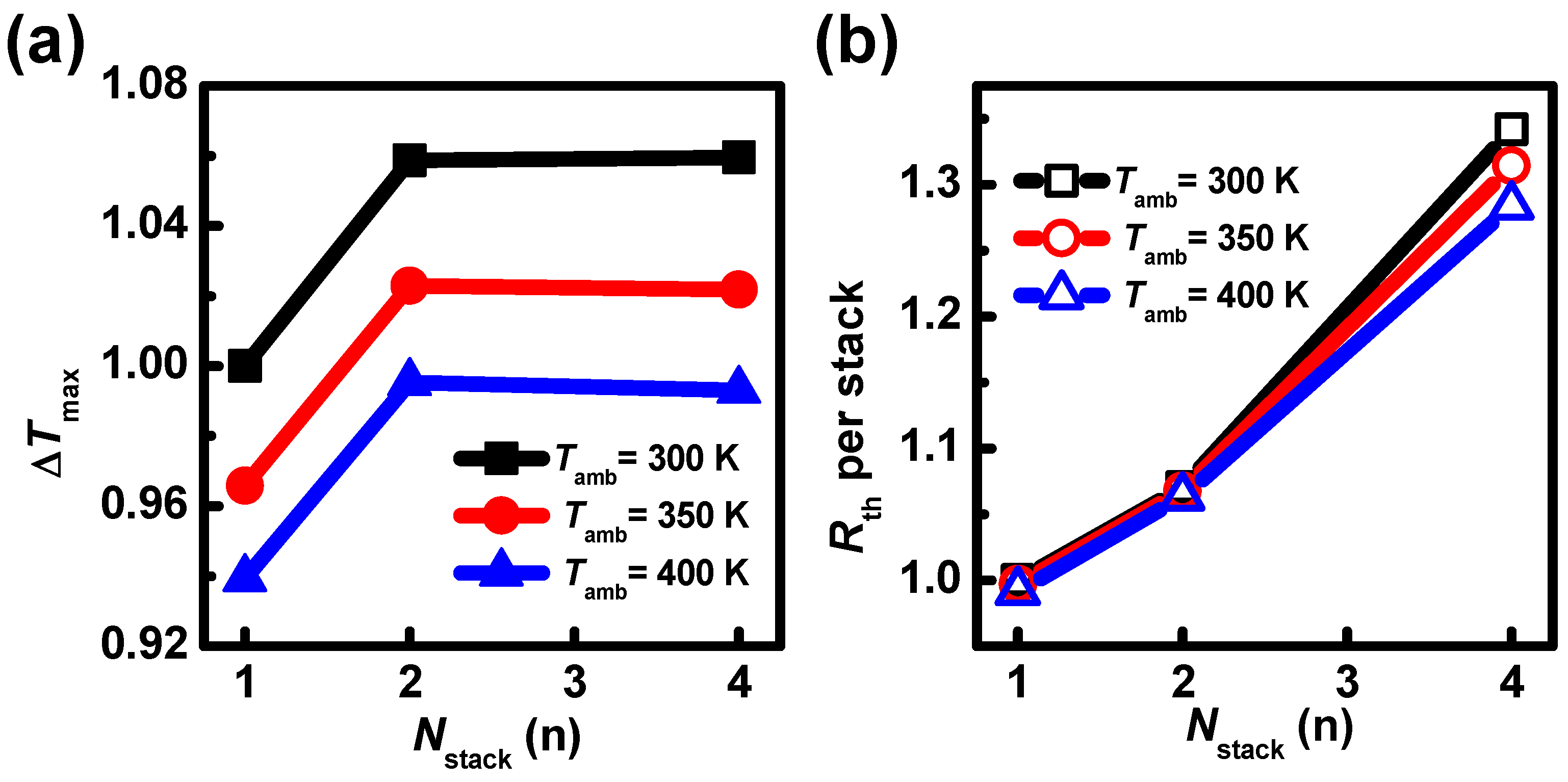 Nanomaterials 13 02971 g012
