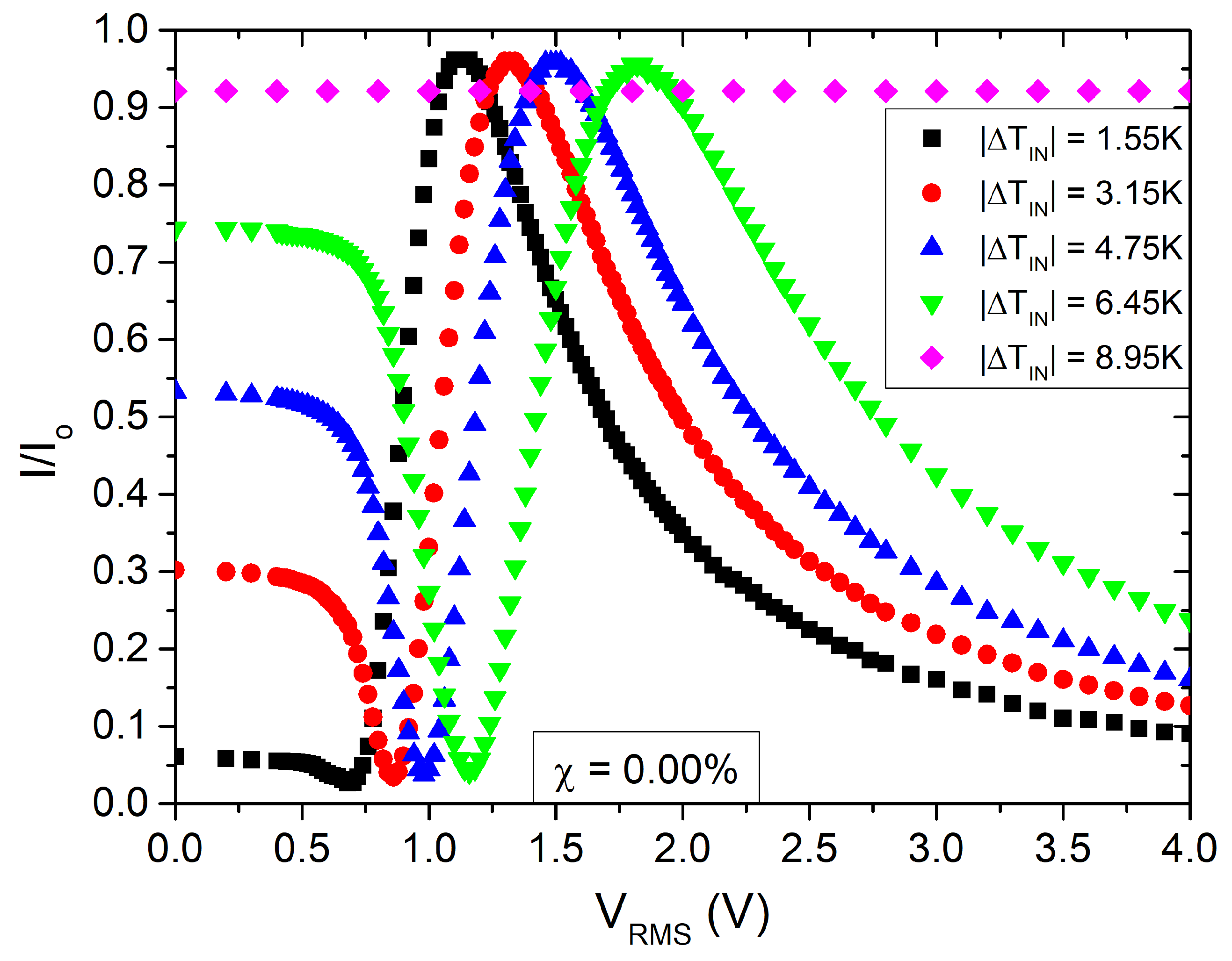 Nanomaterials 13 02980 g002