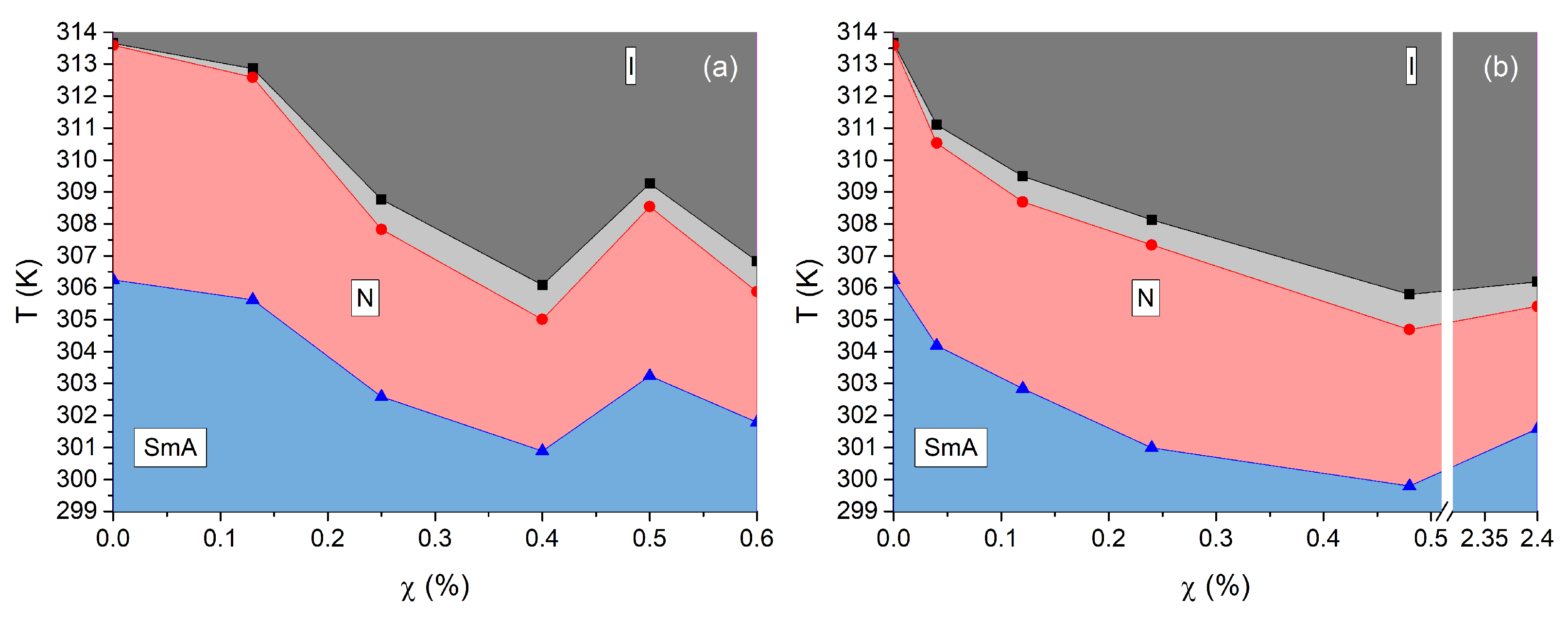 Nanomaterials 13 02980 g006