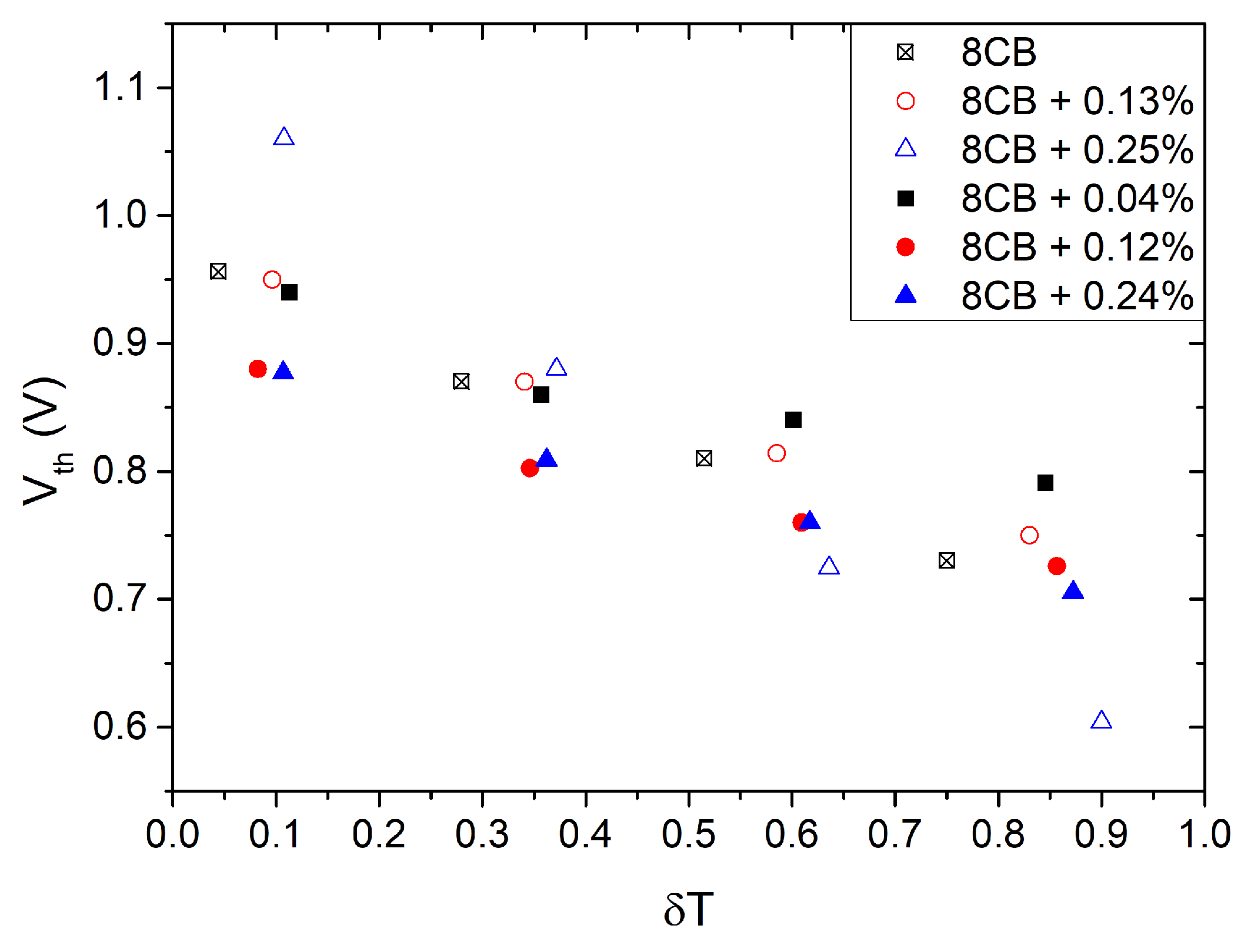 Nanomaterials 13 02980 g008