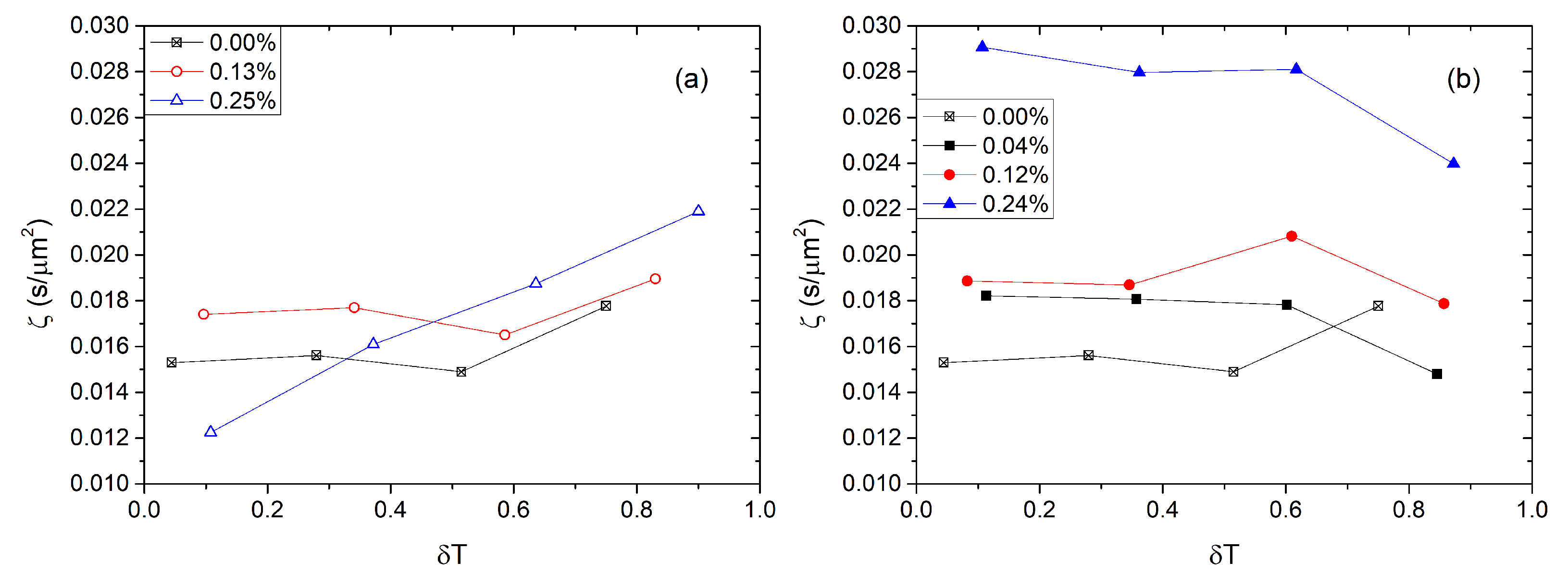 Nanomaterials 13 02980 g011