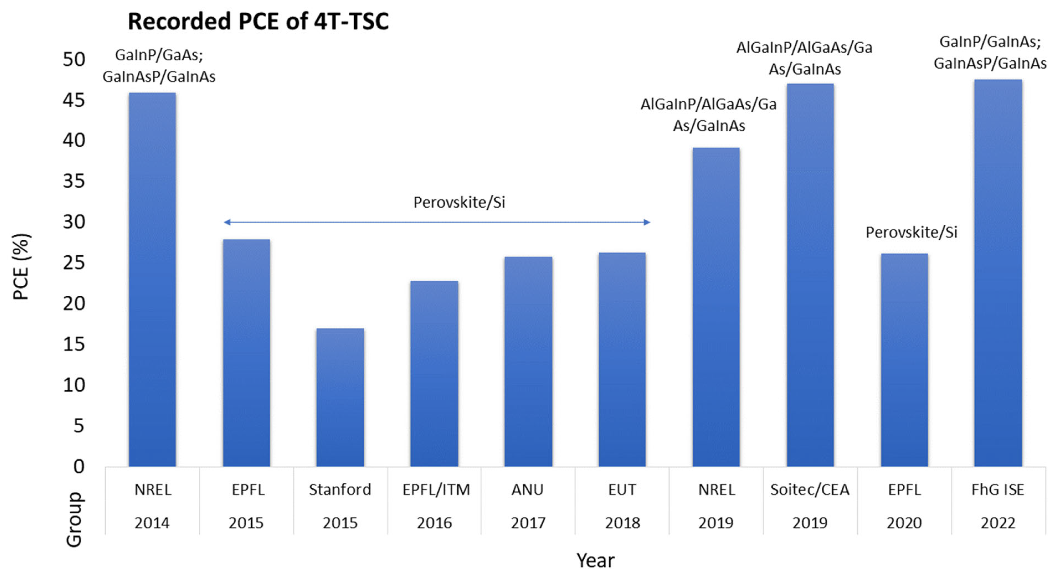 Nanomaterials 13 02985 g003