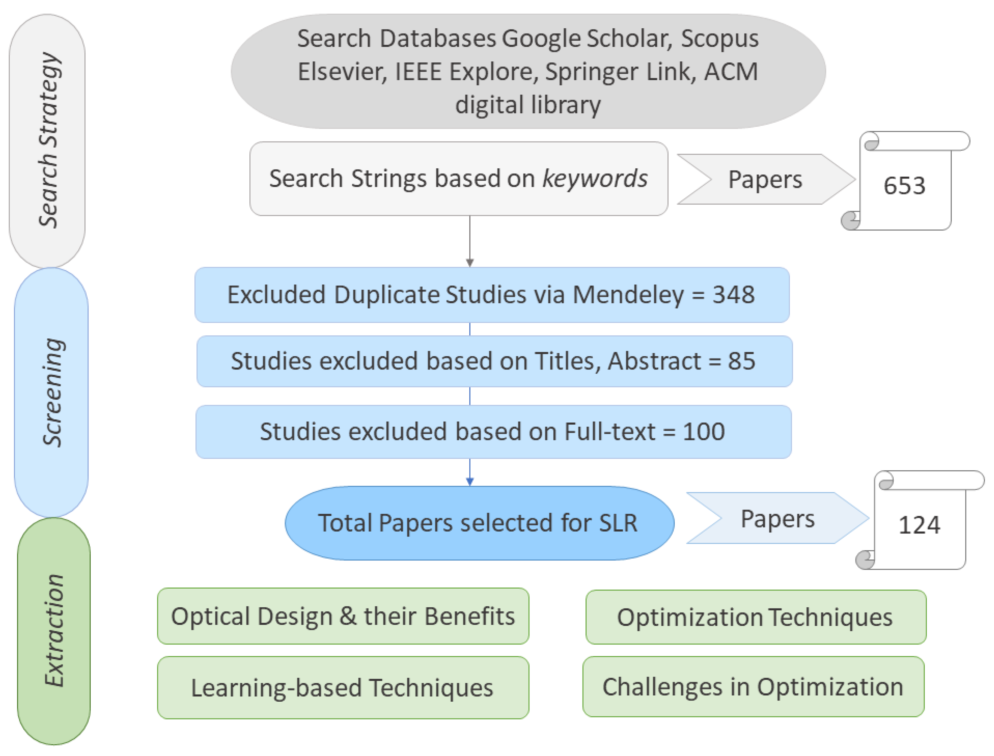 Nanomaterials 13 02985 g004