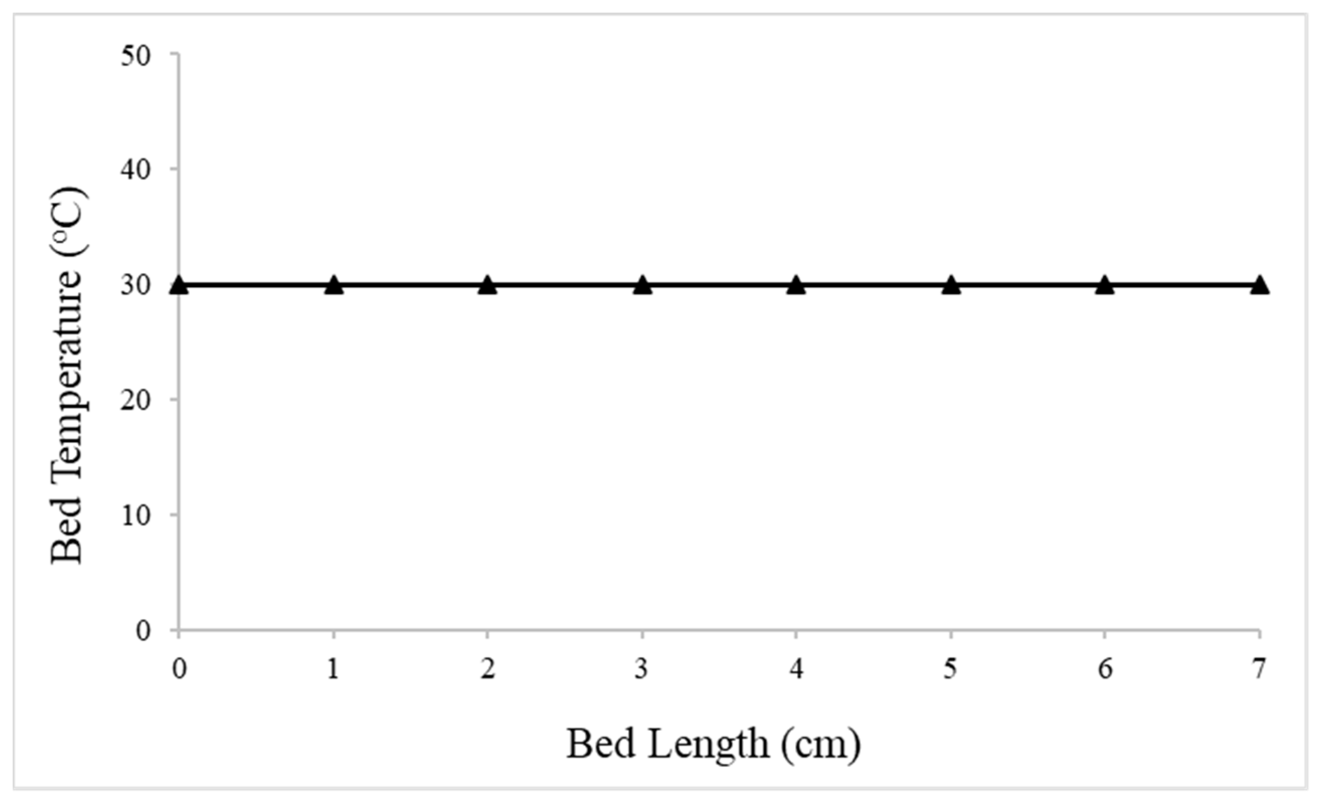 Nanomaterials 13 02993 g007