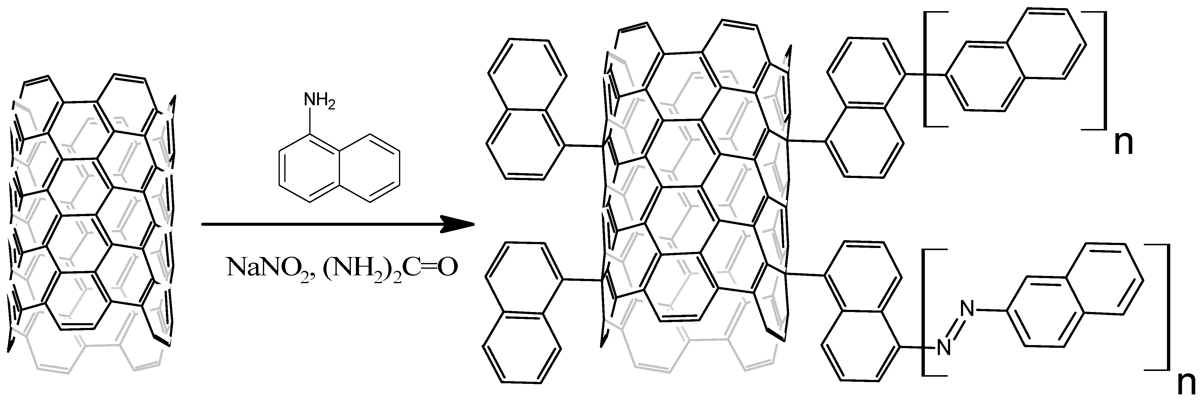 Nanomaterials 13 03019 g002