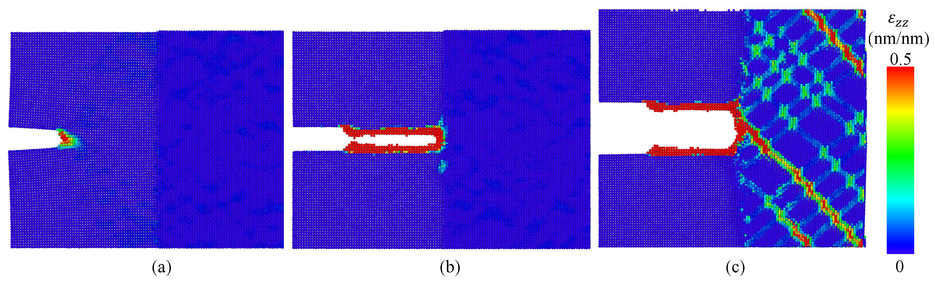 Nanomaterials 13 03031 g007