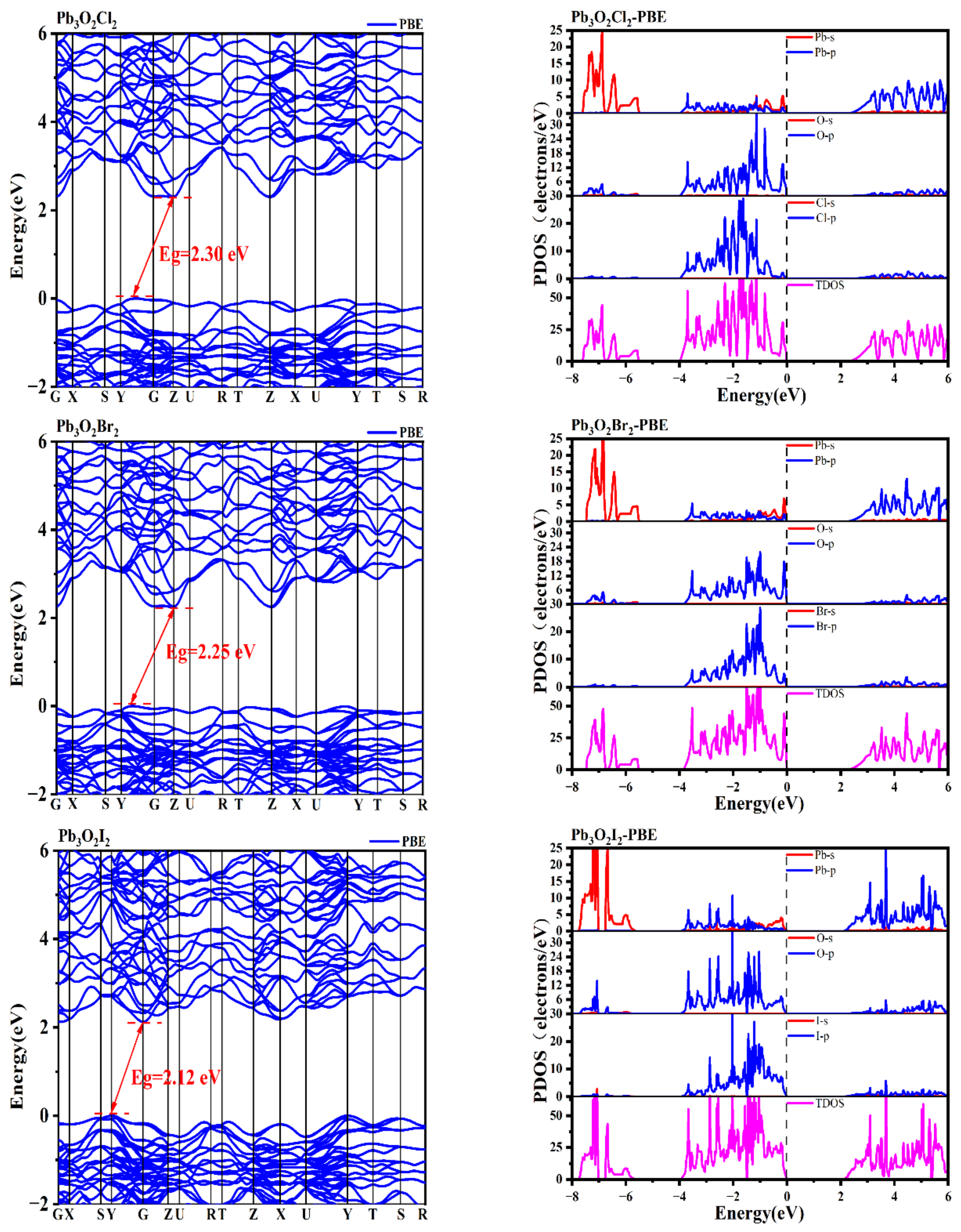 Nanomaterials 13 03037 g002