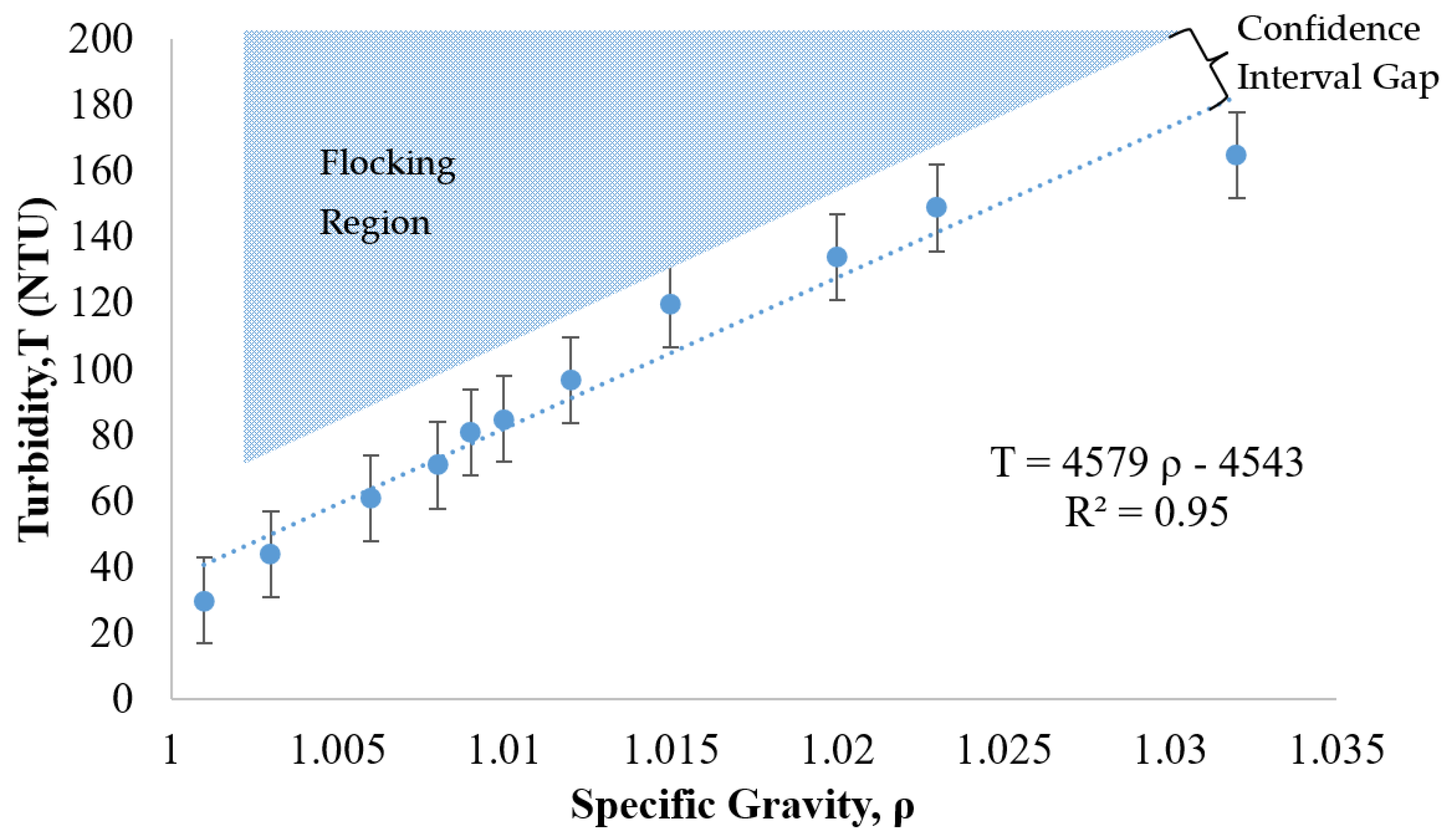 Nanomaterials 13 03045 g008