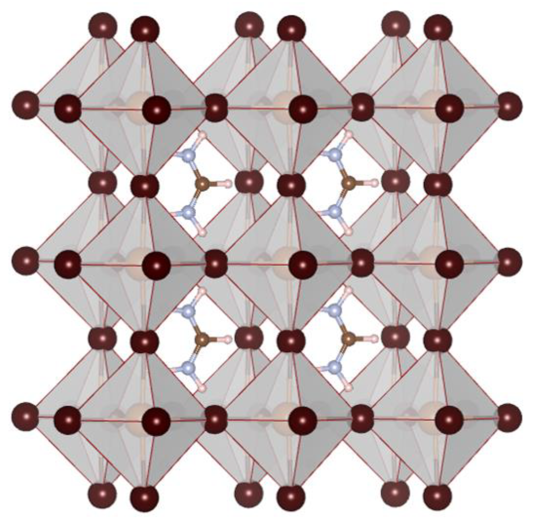 Nanomaterials 13 03049 sch001