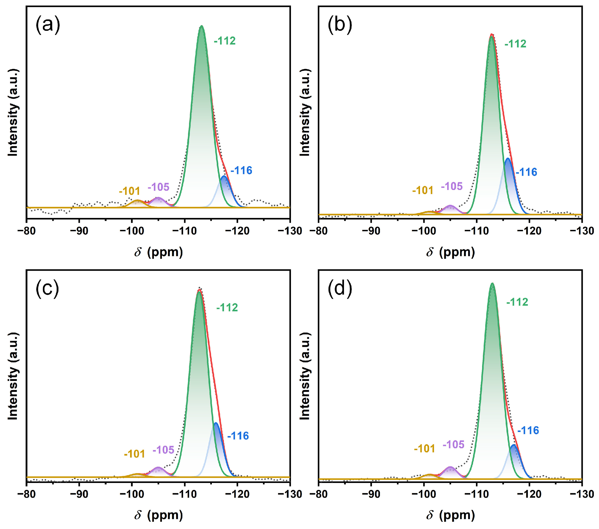 Nanomaterials 13 03053 g004