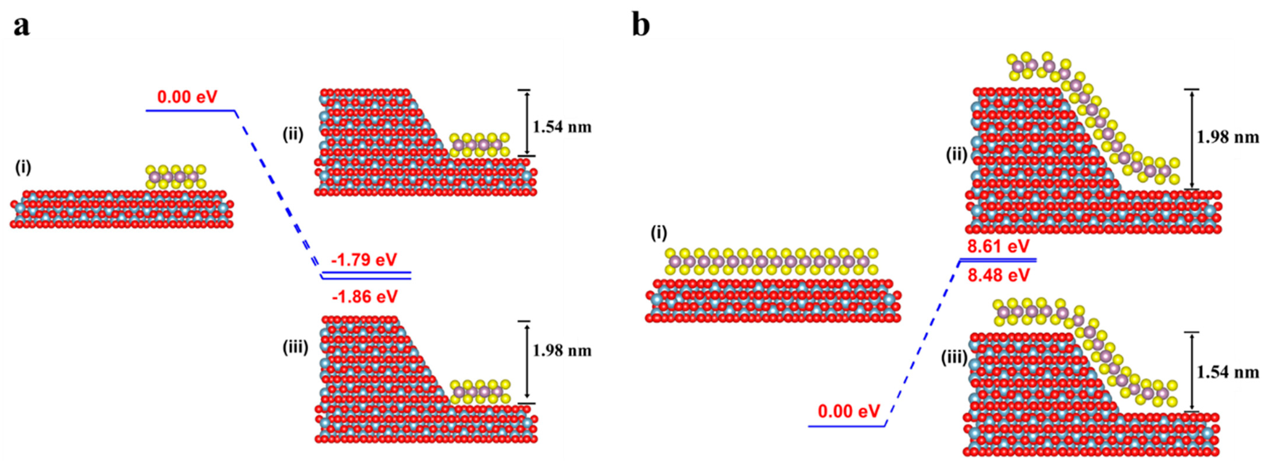 Nanomaterials 13 03056 g004