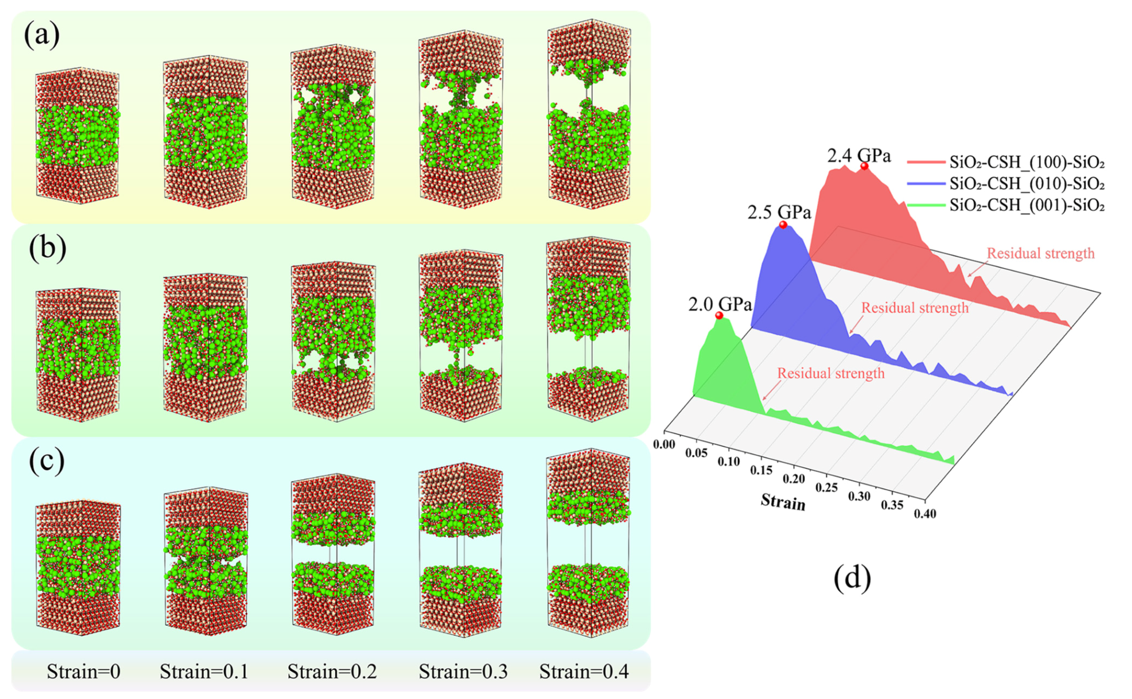 Nanomaterials 13 03059 g004