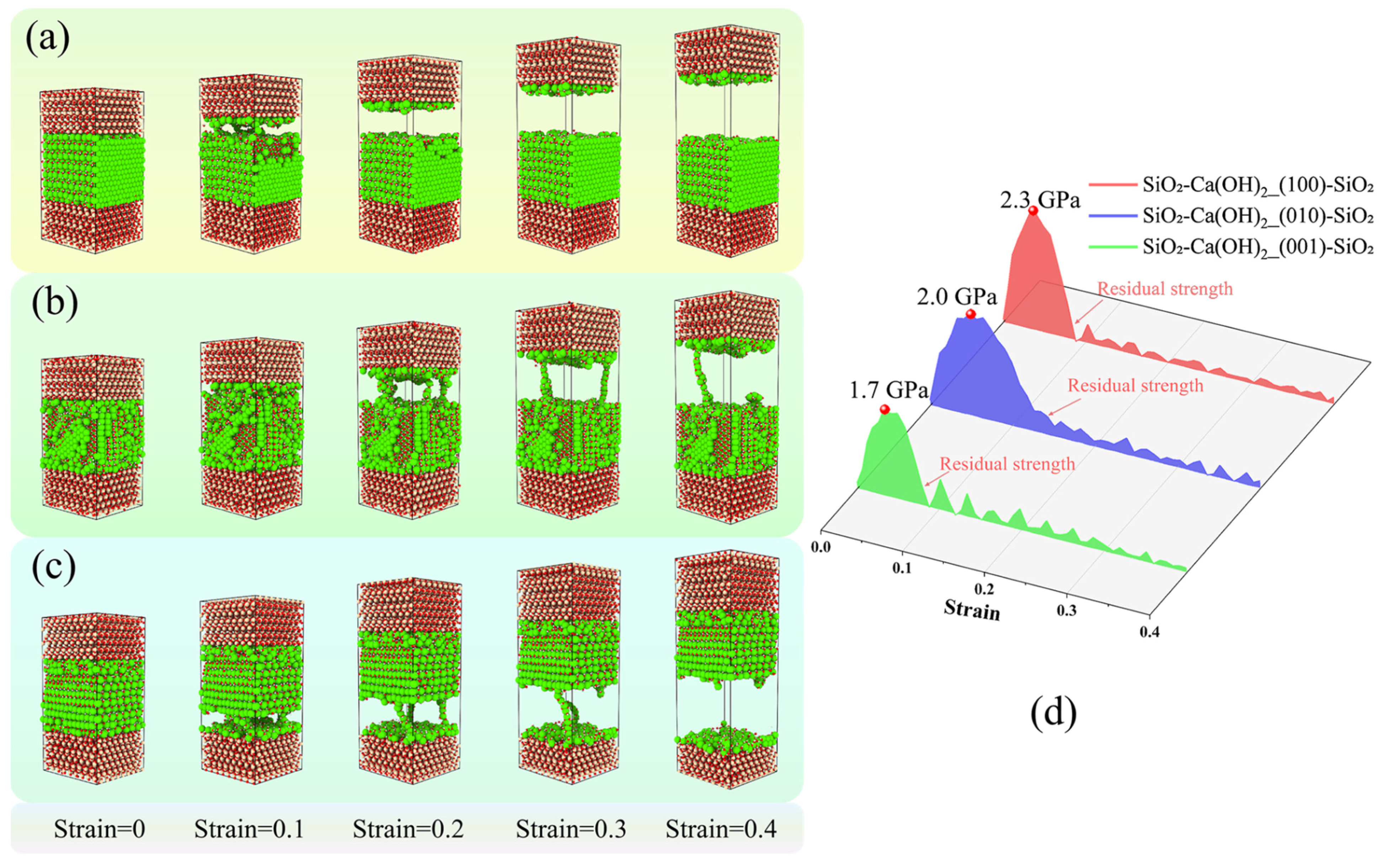 Nanomaterials 13 03059 g005