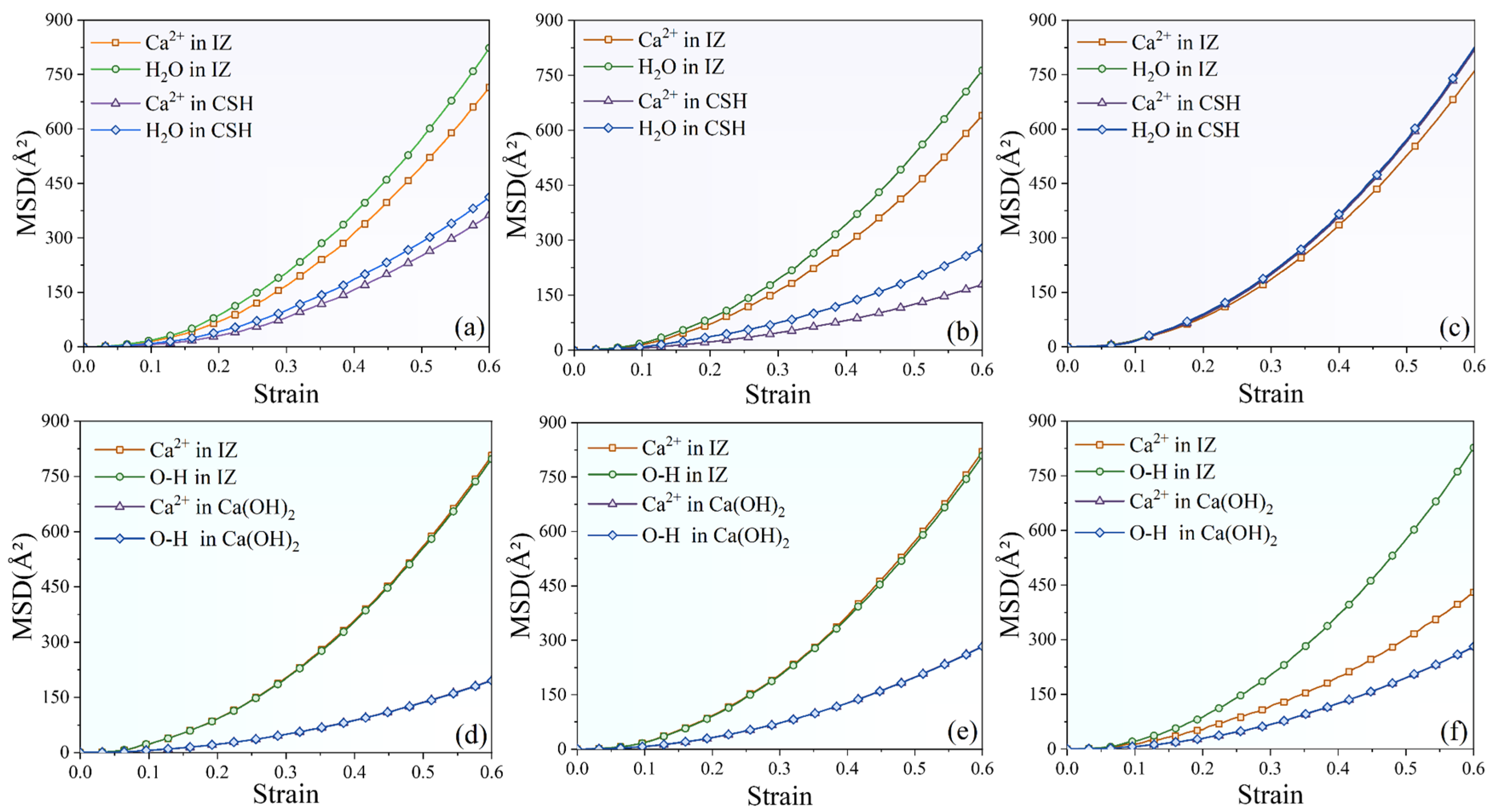 Nanomaterials 13 03059 g006