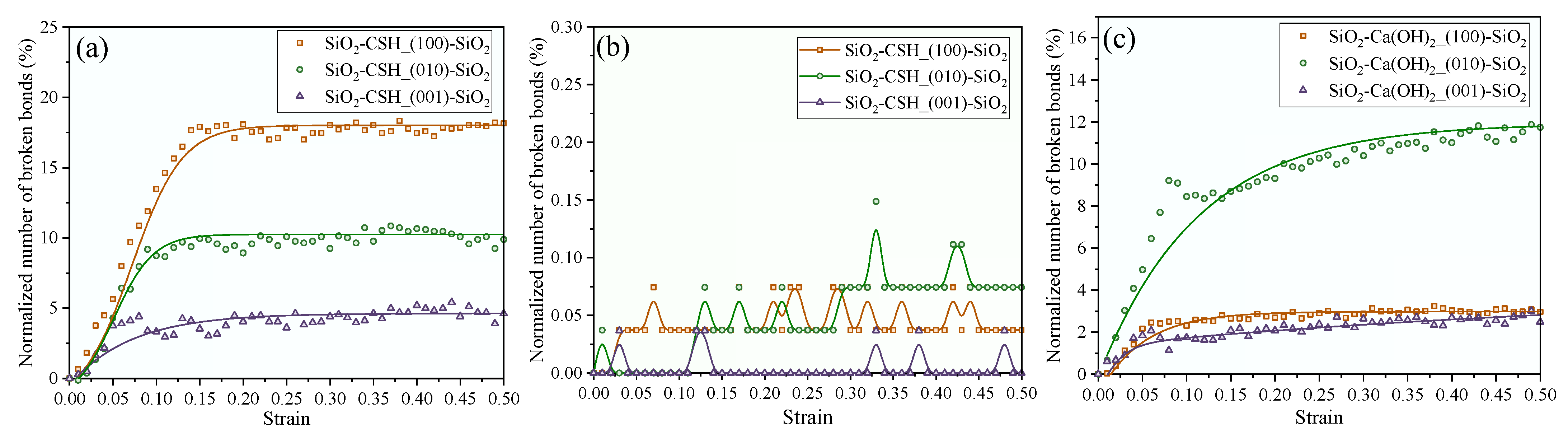 Nanomaterials 13 03059 g011