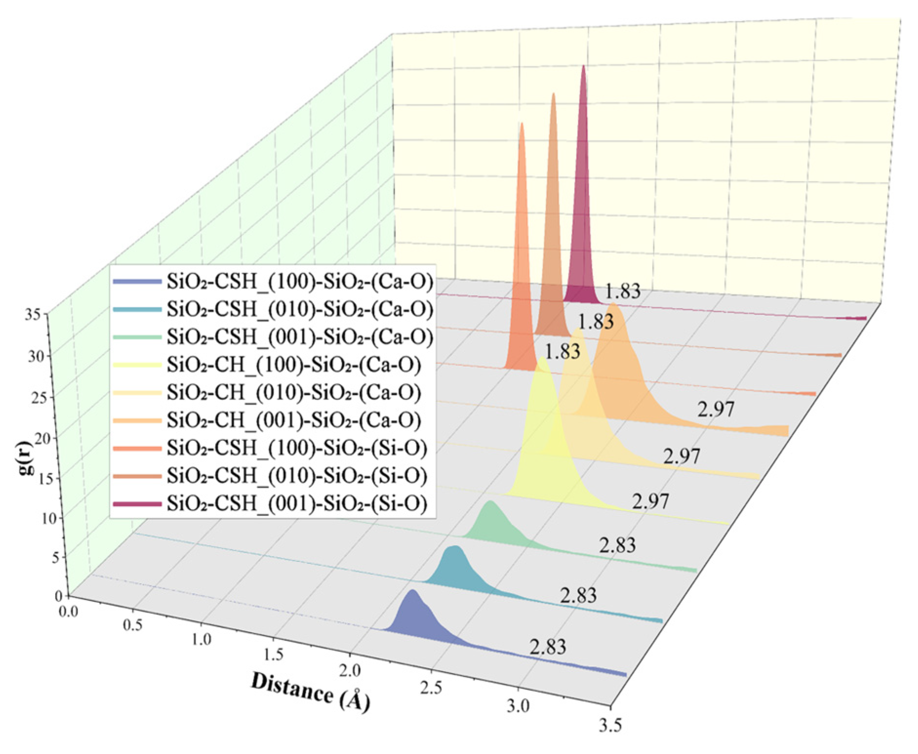 Nanomaterials 13 03059 g0a1