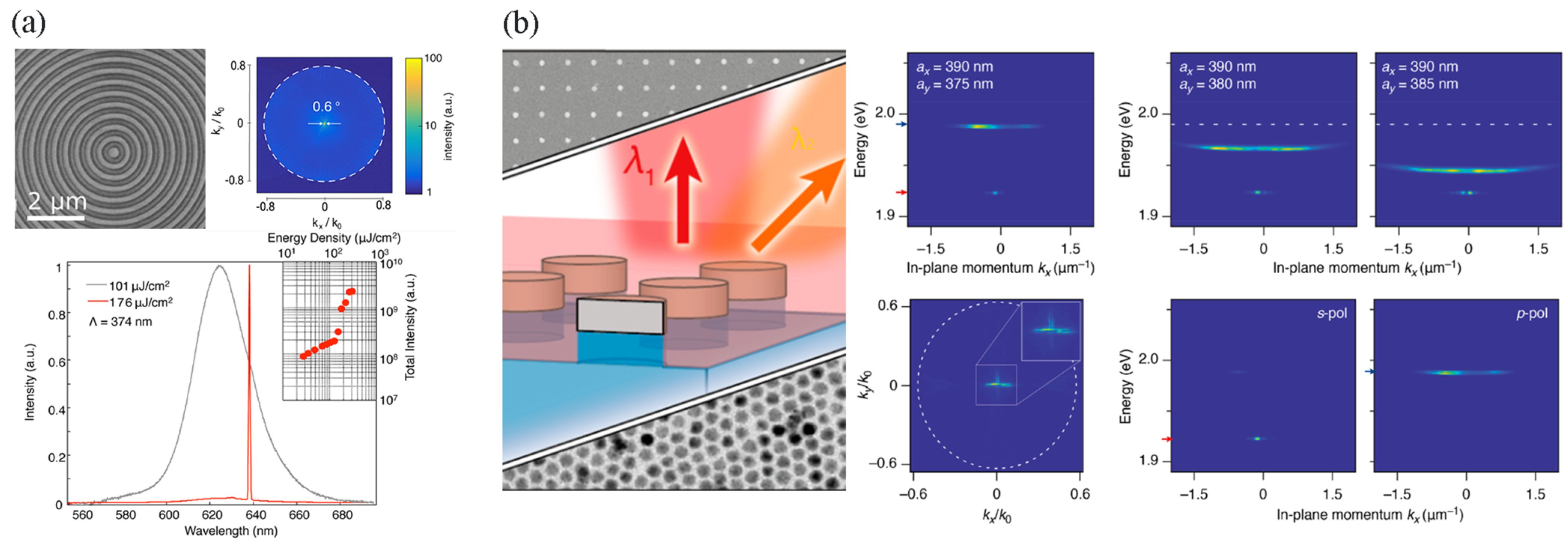 Nanomaterials 13 03069 g006