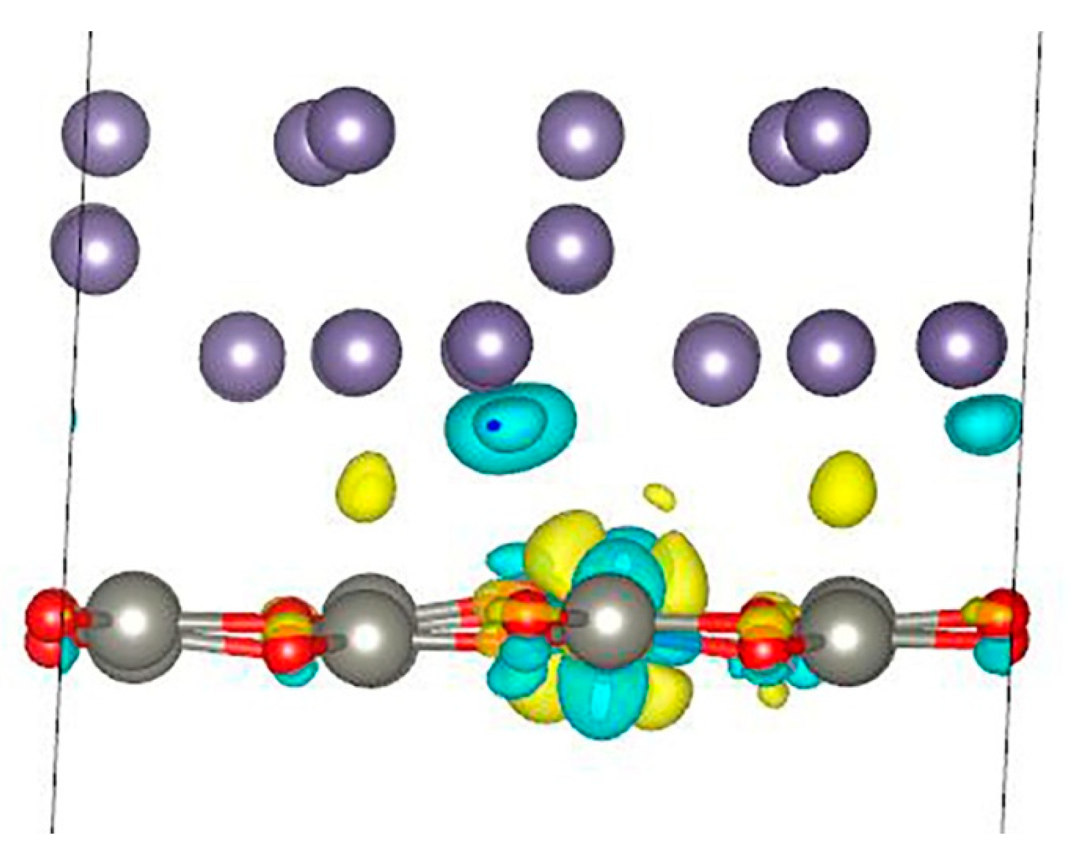 Nanomaterials 13 03070 g005