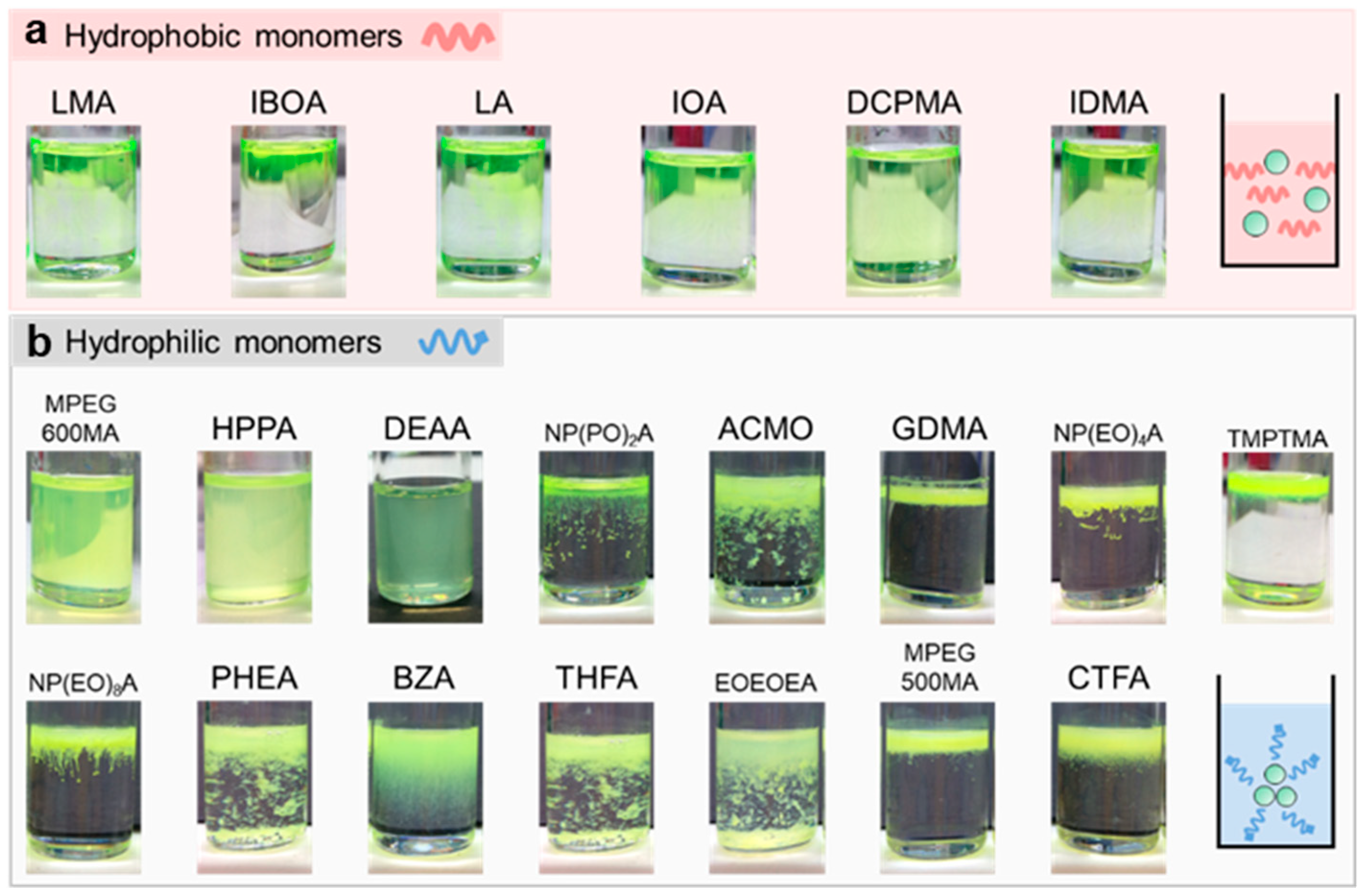 Nanomaterials 13 03072 g001