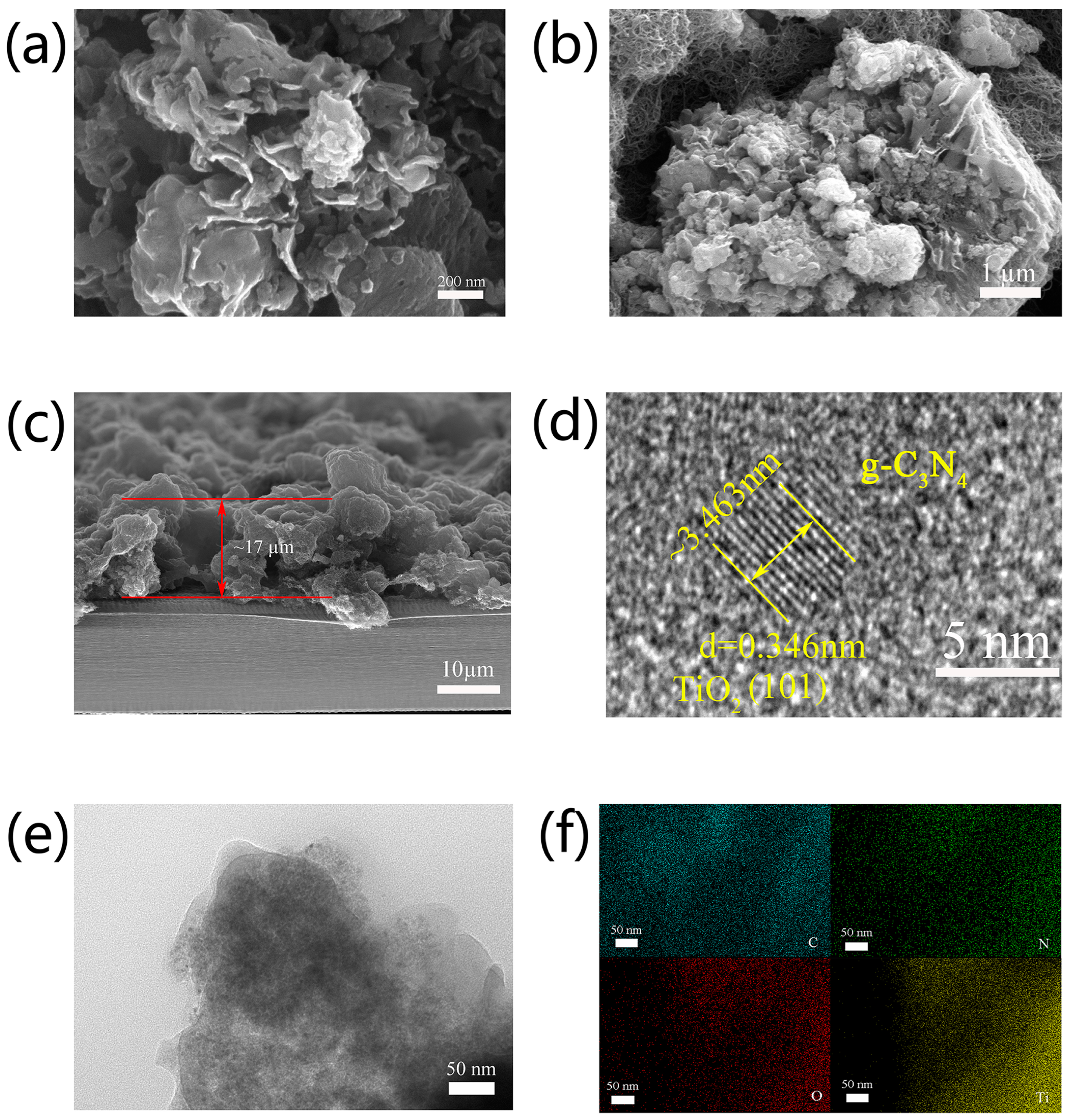 Nanomaterials 13 03084 g001