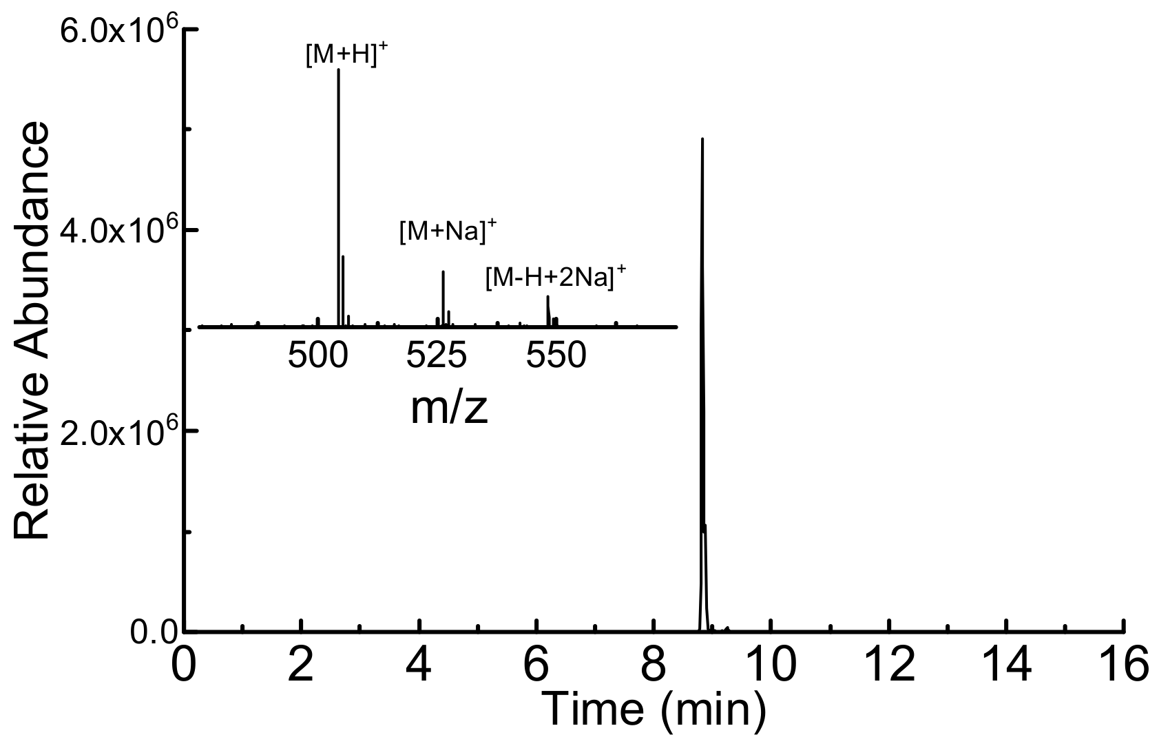 Nanomaterials 13 03092 g005