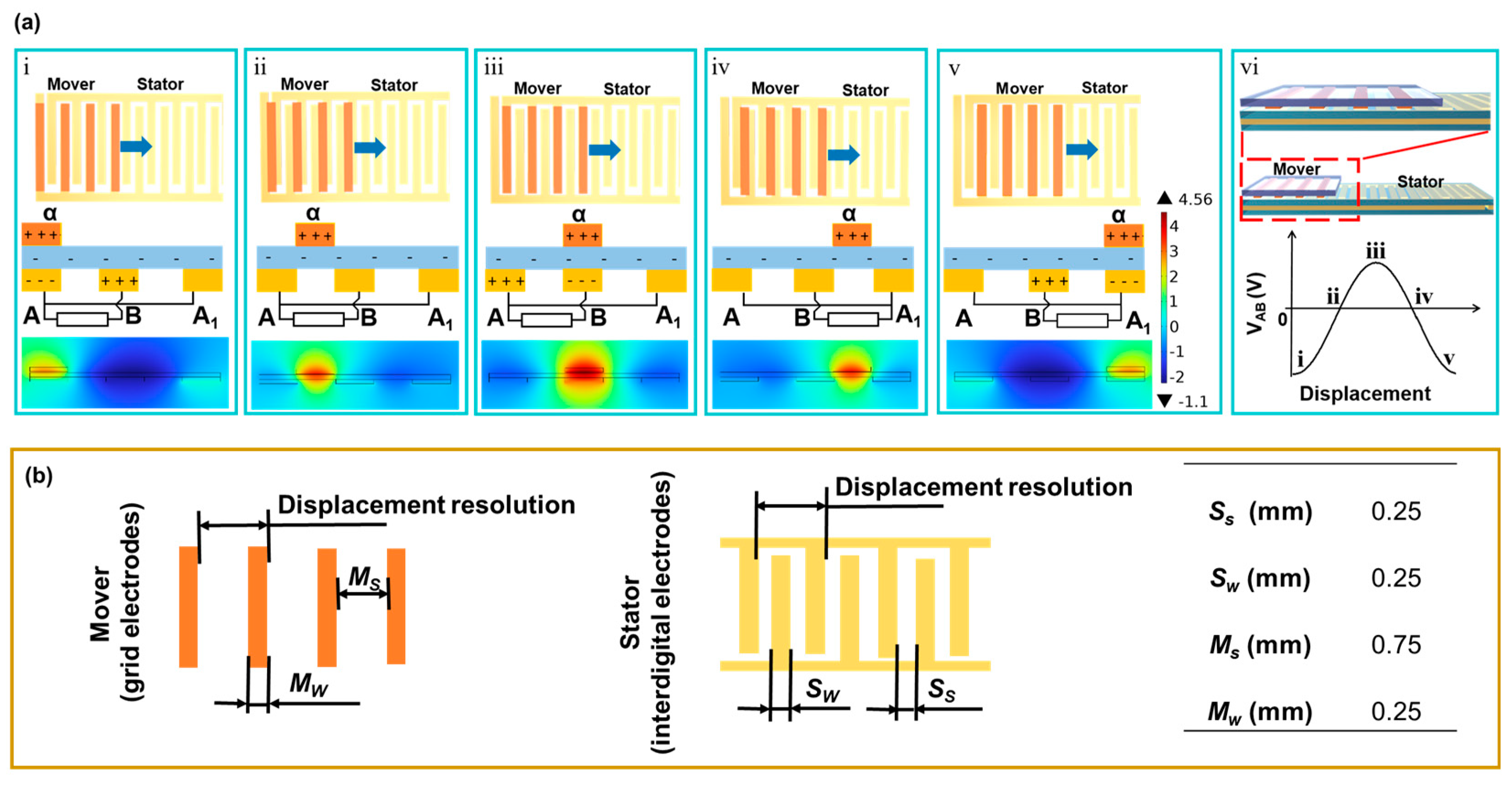 Nanomaterials 13 03100 g002