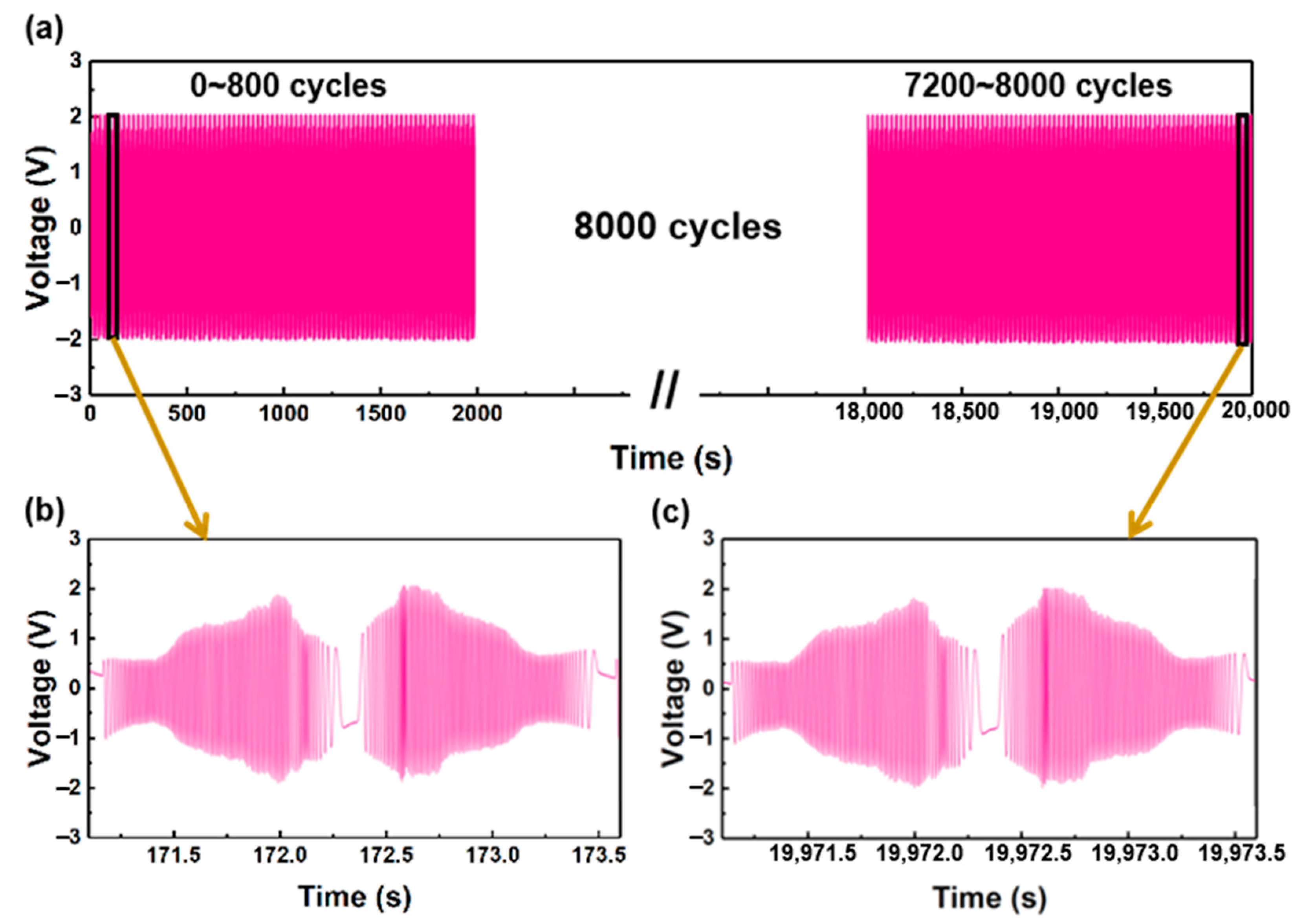 Nanomaterials 13 03100 g008