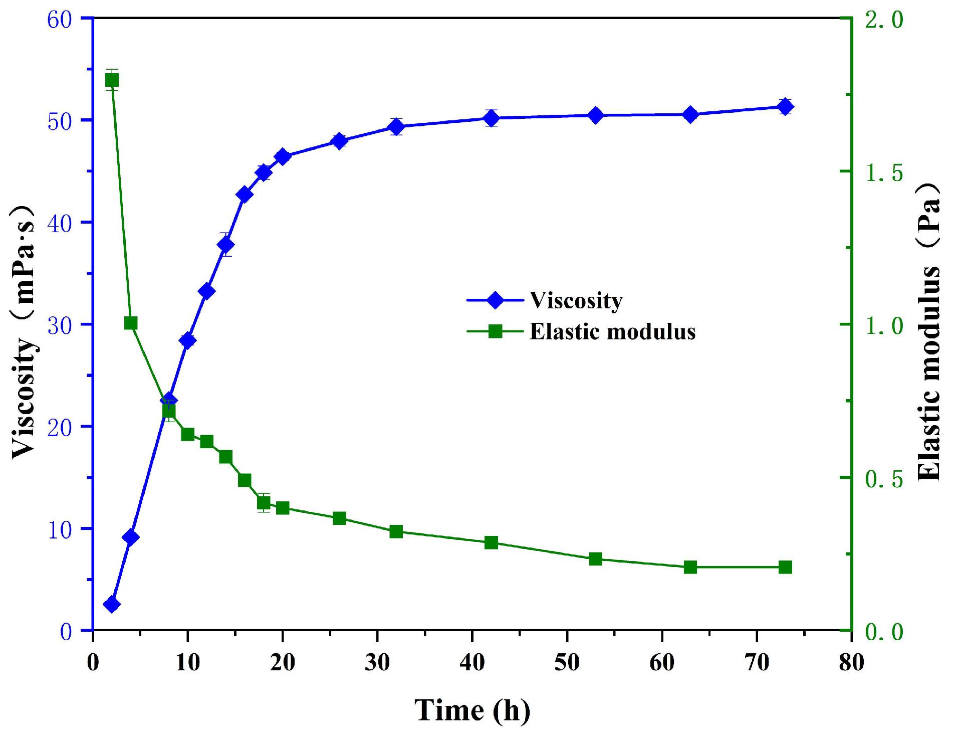 Nanomaterials 13 03101 g003