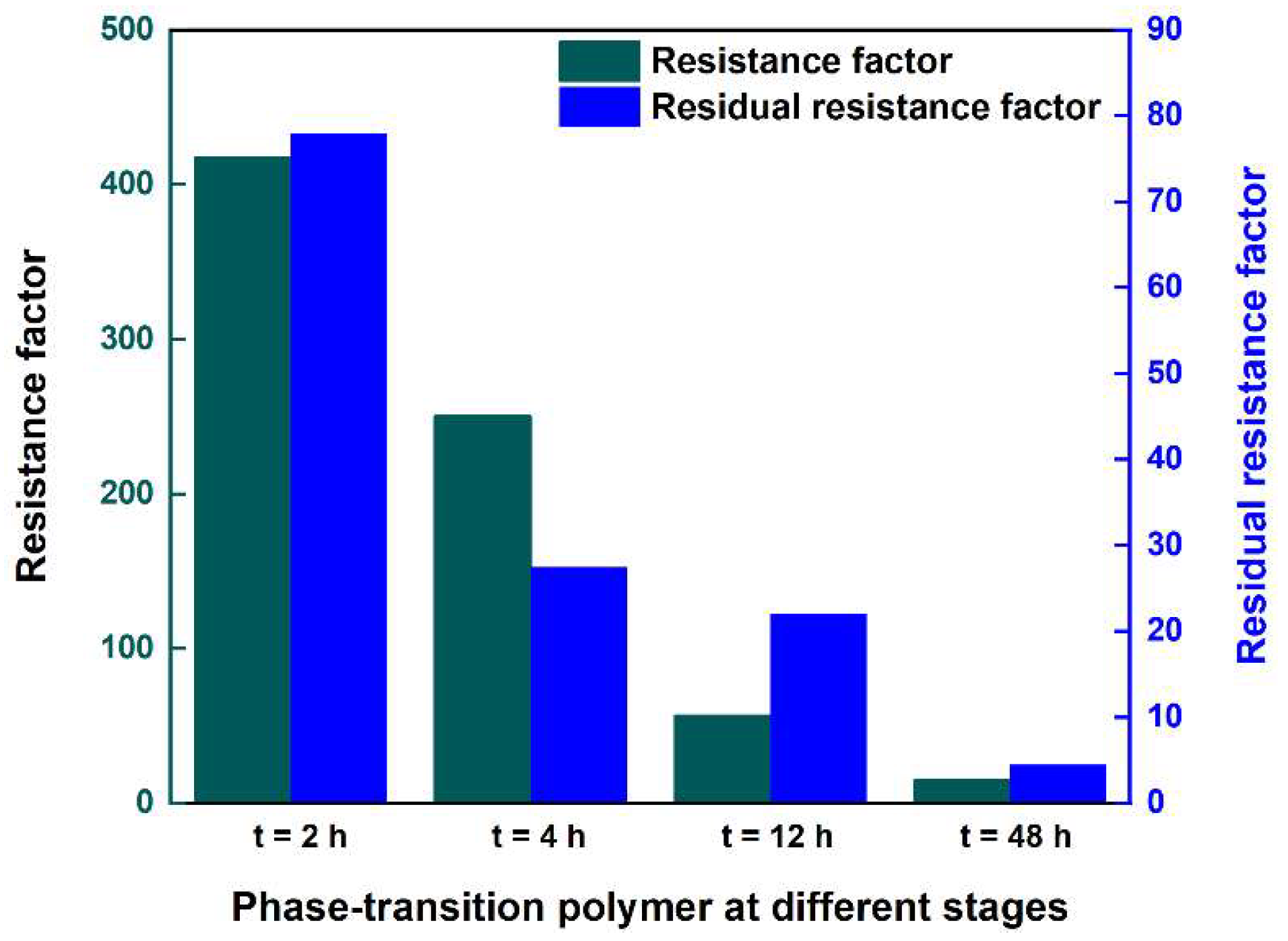 Nanomaterials 13 03101 g006