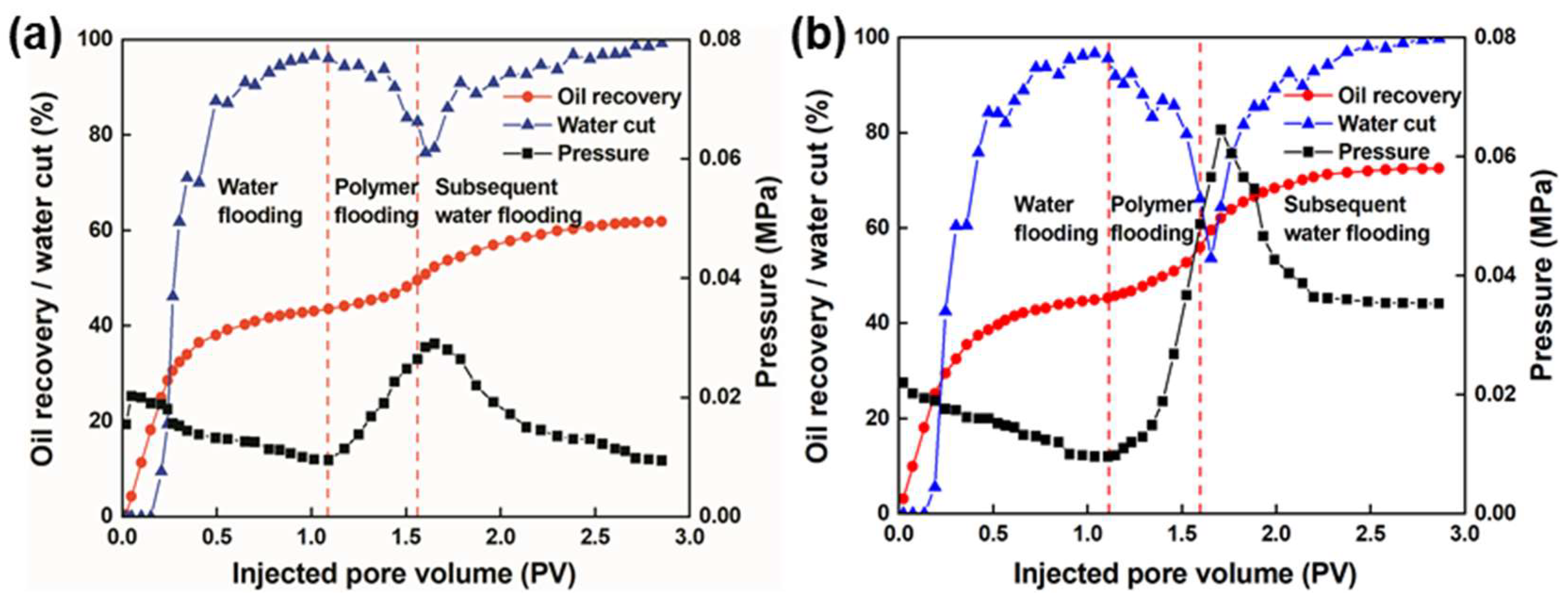 Nanomaterials 13 03101 g008