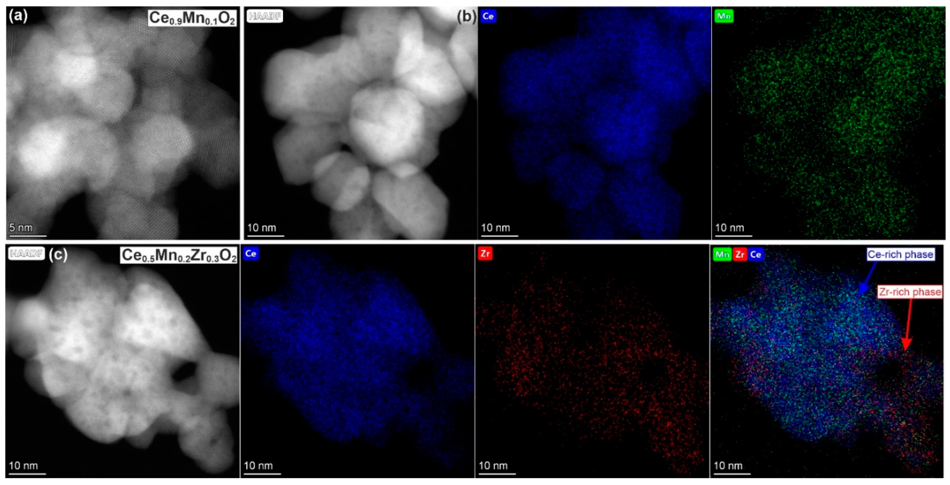 Nanomaterials 13 03108 g008