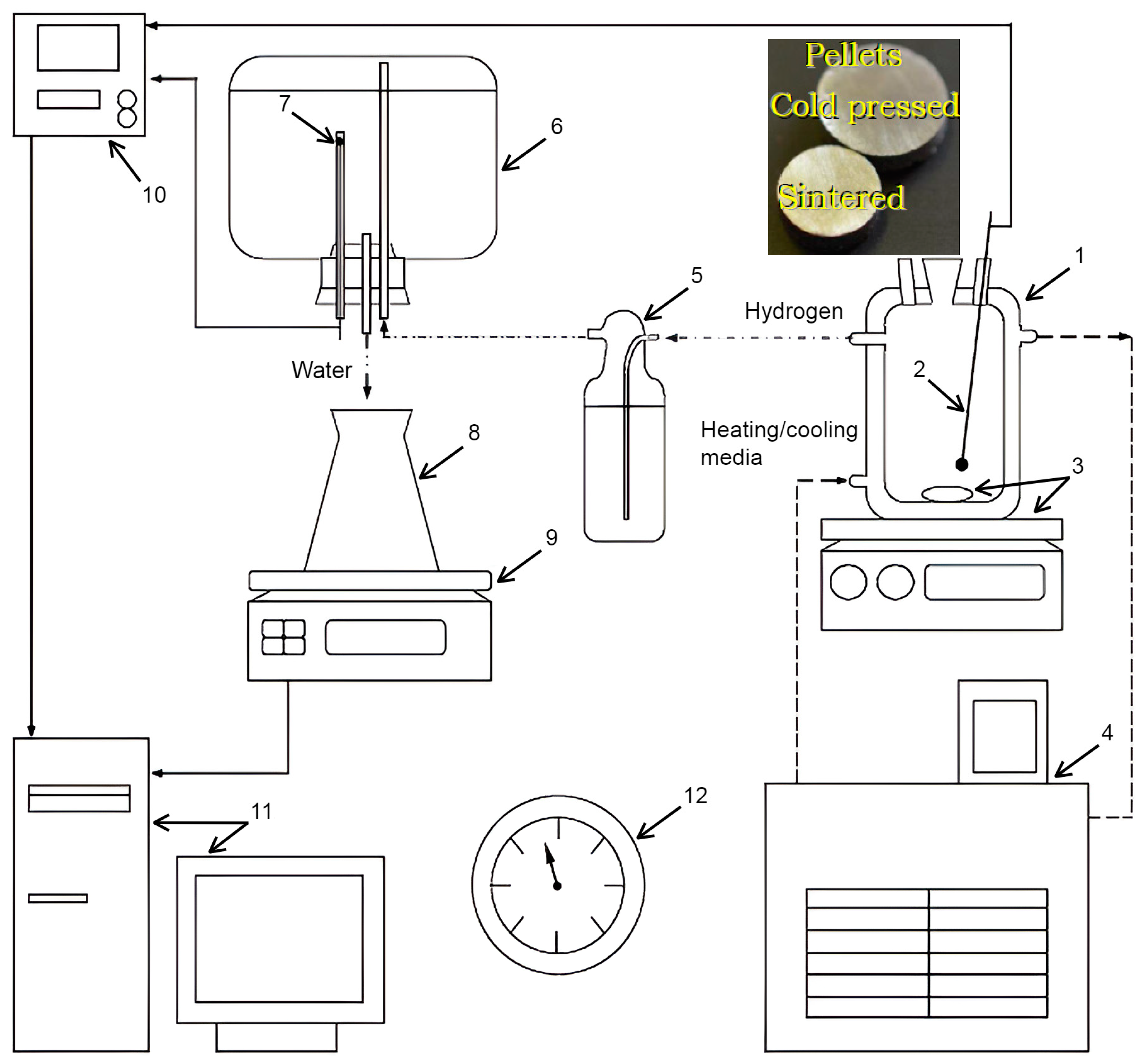 Nanomaterials 13 03118 g001