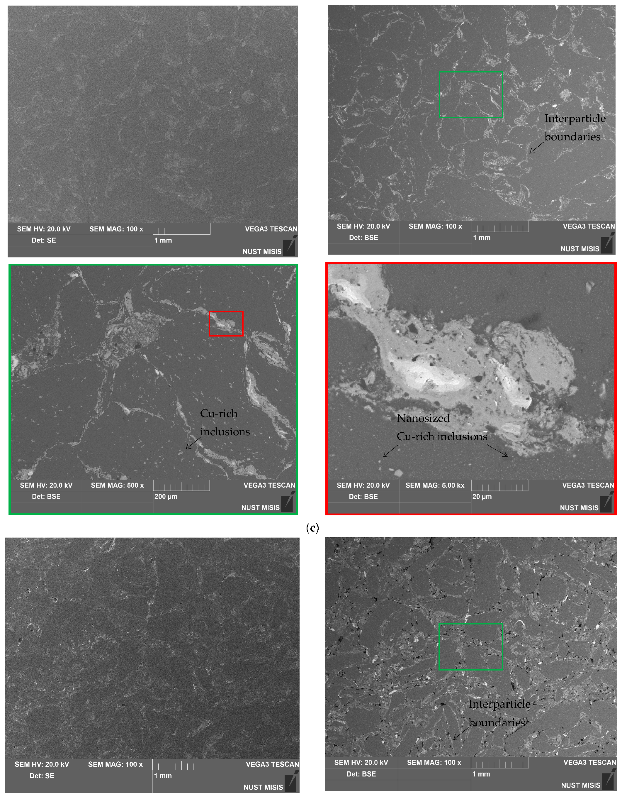 Nanomaterials 13 03118 g003b