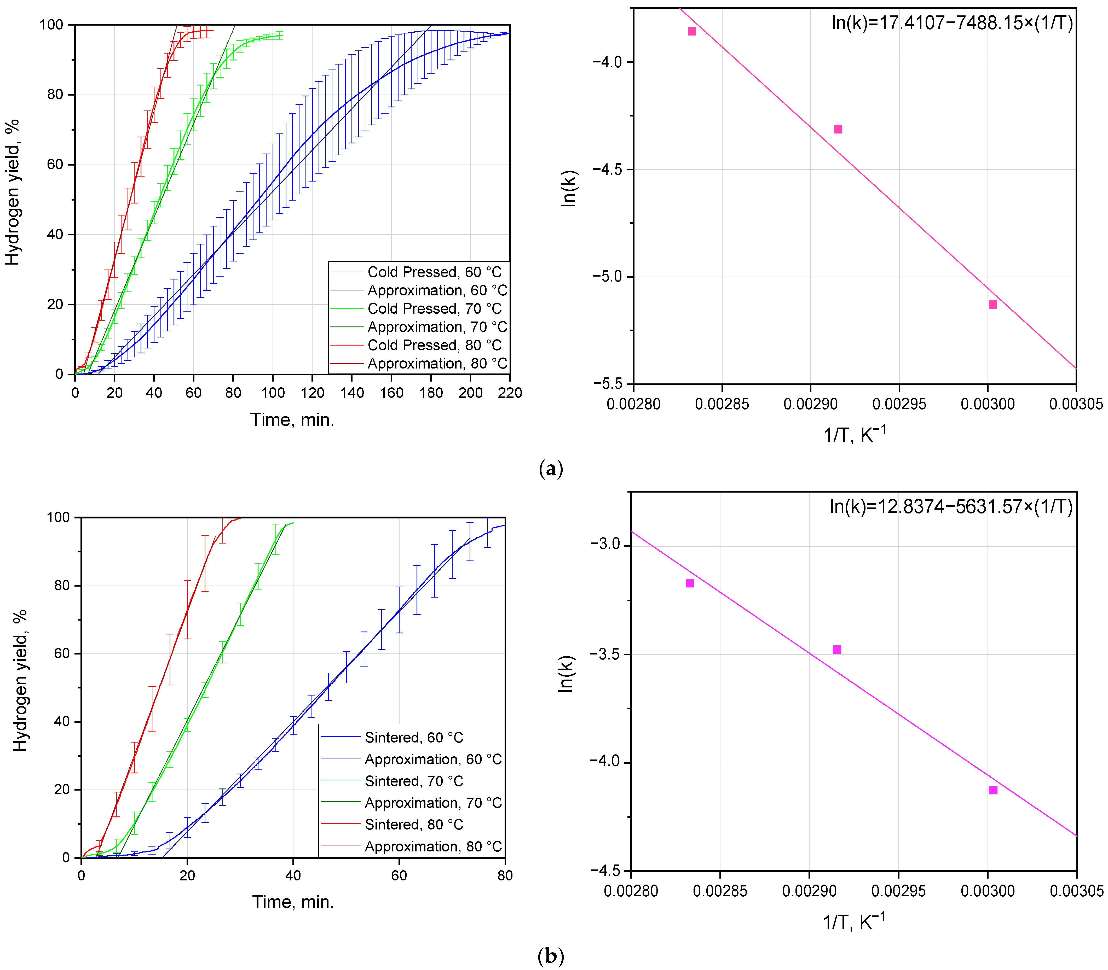 Nanomaterials 13 03118 g005