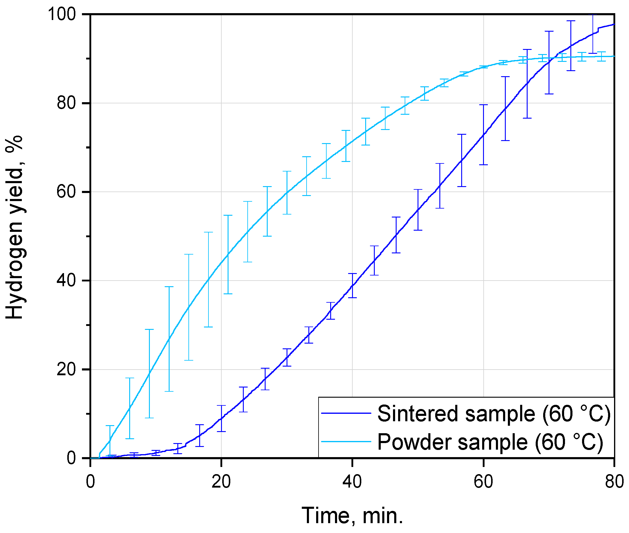 Nanomaterials 13 03118 g006
