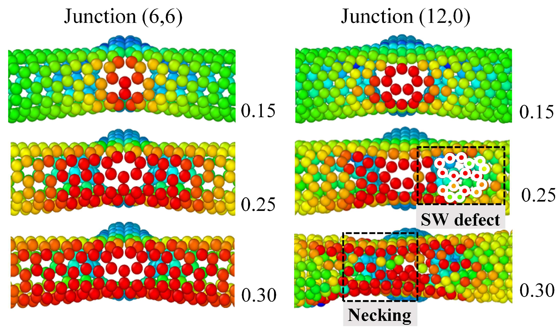 Nanomaterials 13 03119 g007
