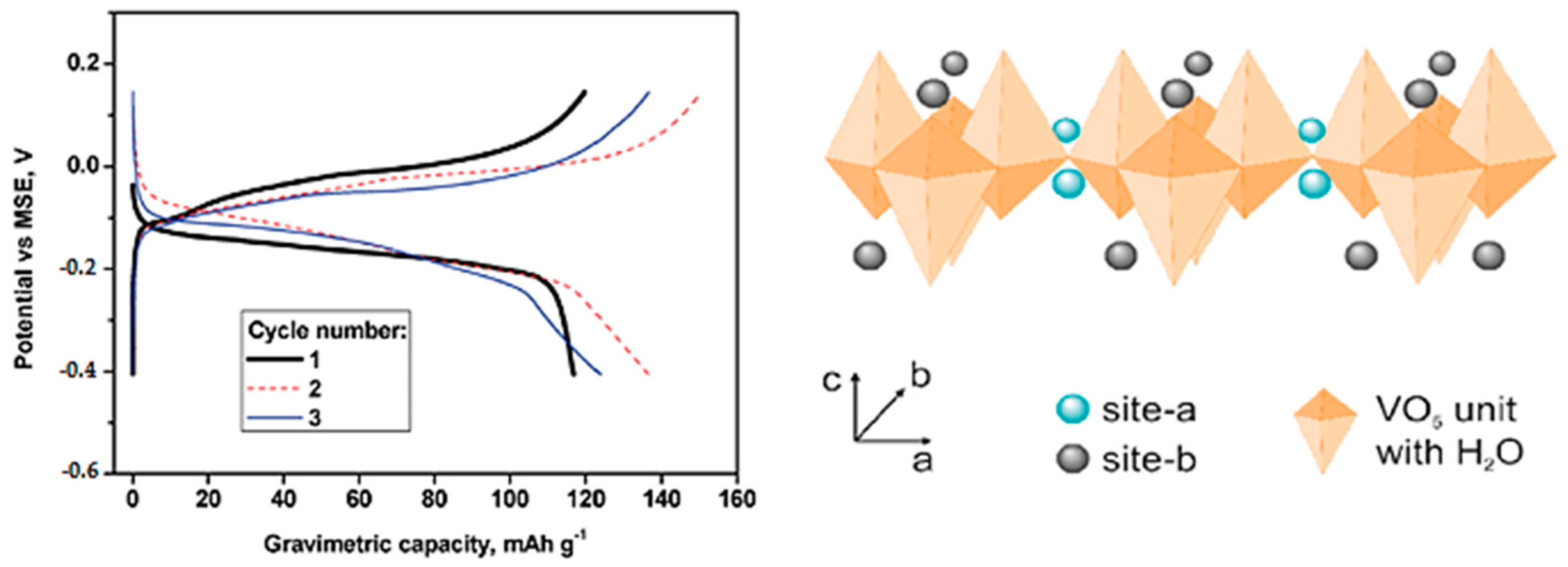 Nanomaterials 13 03149 g014