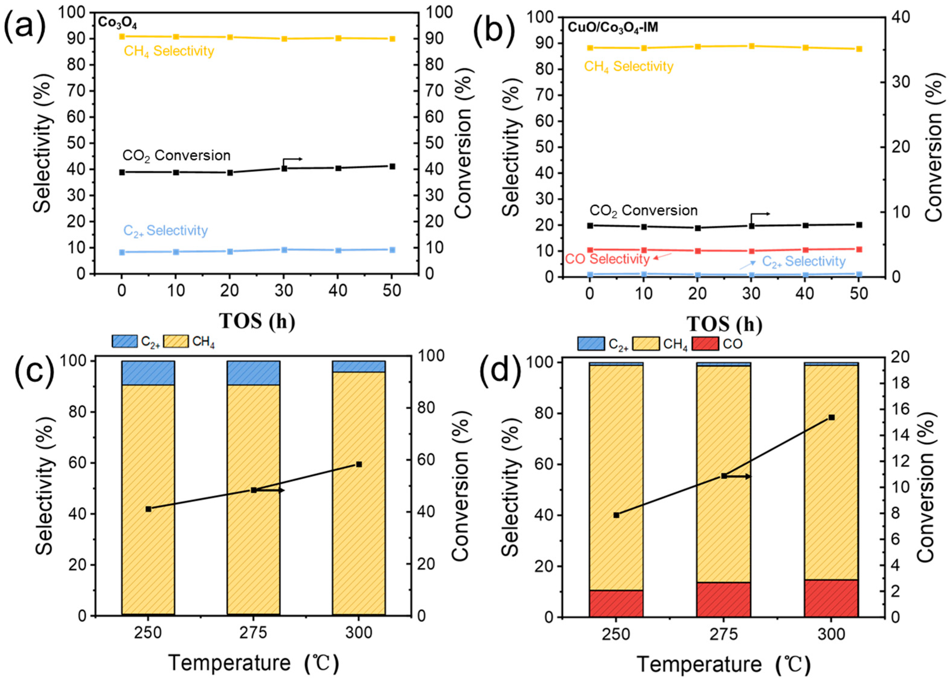 Nanomaterials 13 03153 g005