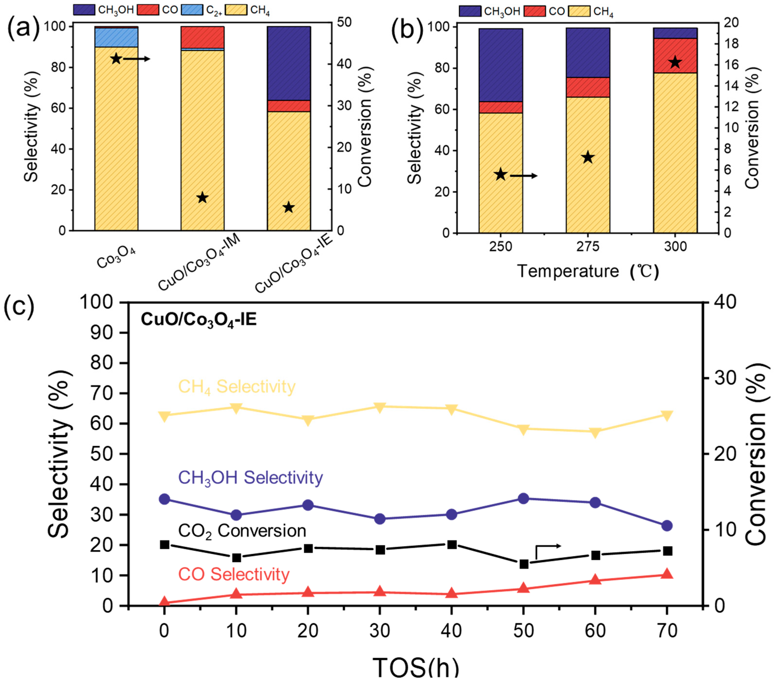 Nanomaterials 13 03153 g006